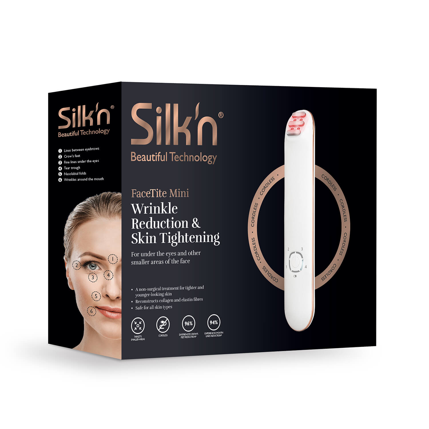 Een cosmeticaverpakking met het gezicht van een vrouw. Tekst op doos: FaceTite Mini Rimpelreductie.