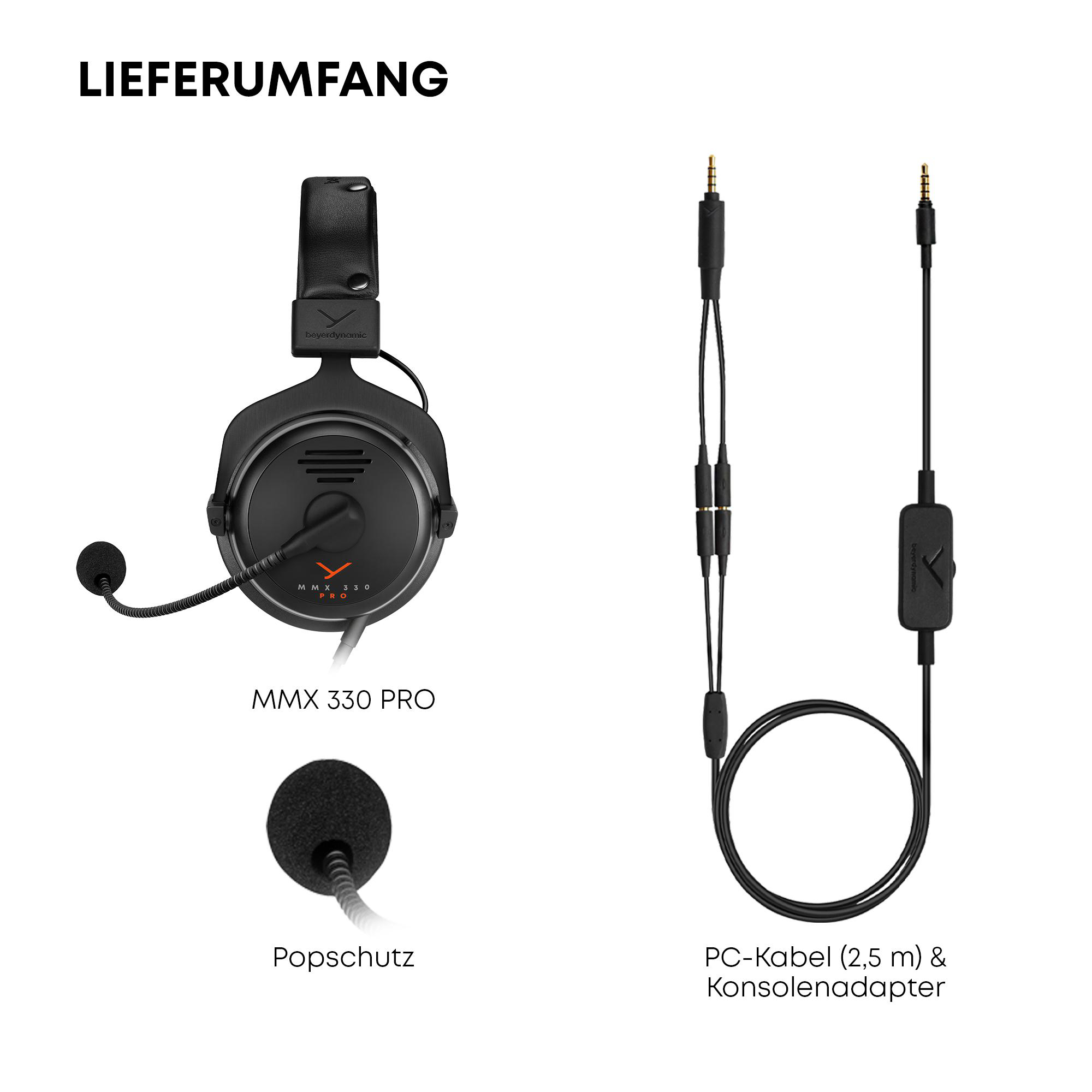 Schwarzes Headset mit Mikrofon und separates Kabelset mit Splitter und Steuermodul.