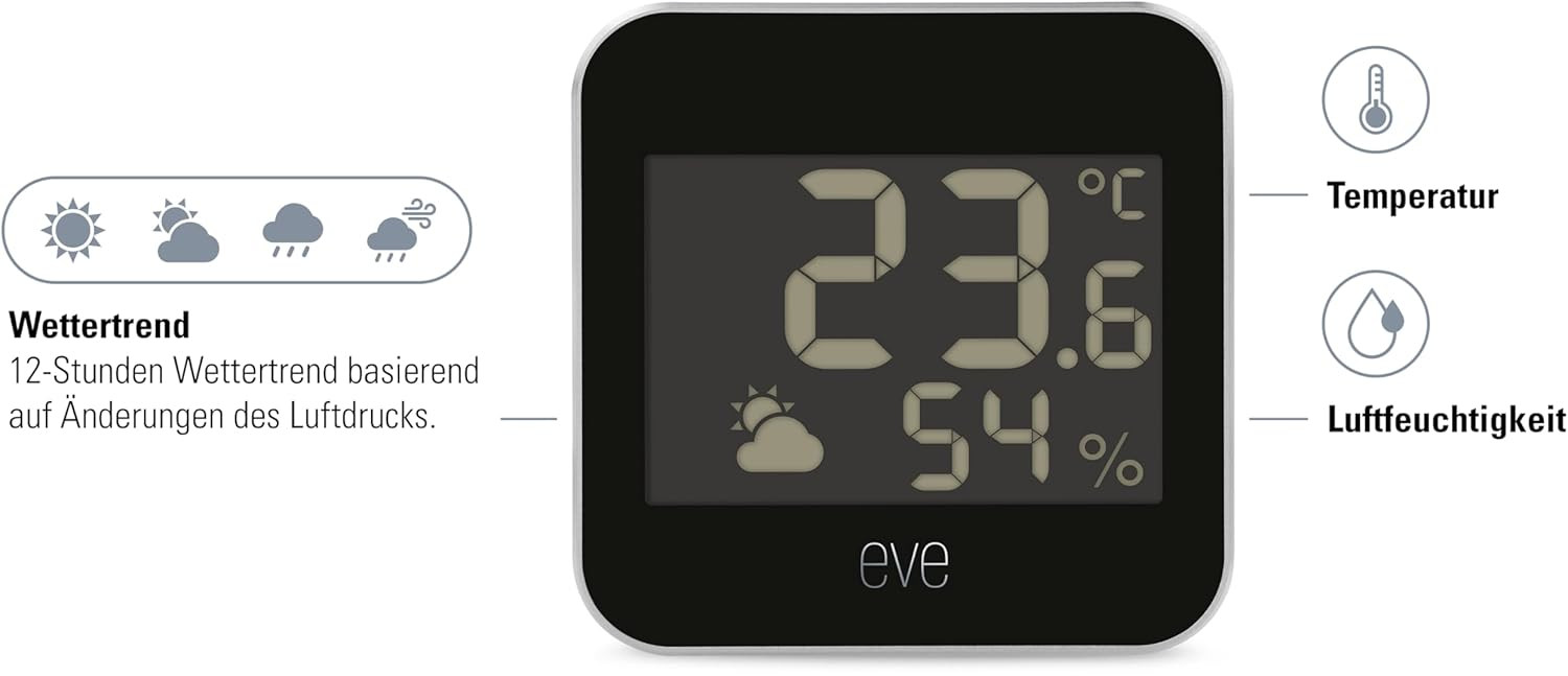 Eine schwarze digitale Wetterstation, die Temperatur, Luftfeuchtigkeit und Wettervorhersage anzeigt. Weißer Hintergrund.