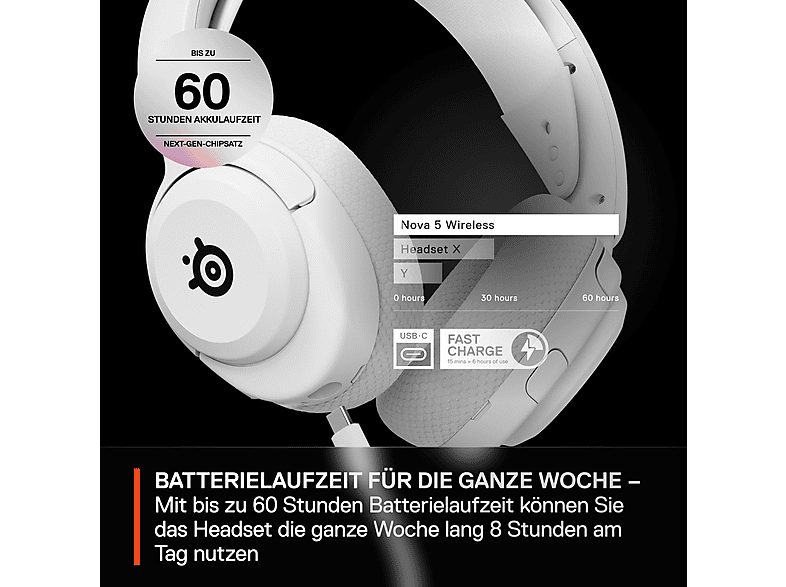 STEEL SERIES Arctis Nova 5, Over-ear Gaming Headset Bluetooth Weiß — Foto 3 von 5