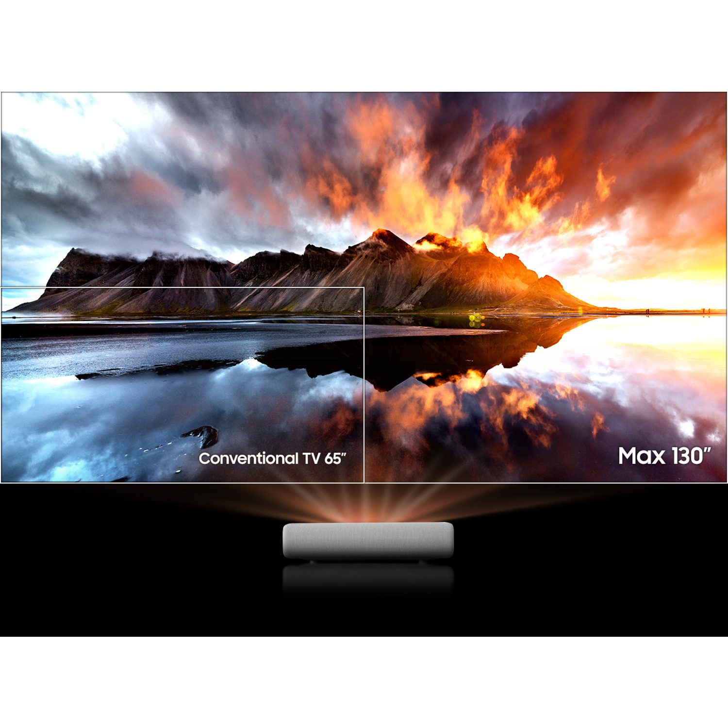 Une comparaison des tailles d'écran de télévision. Un grand paysage avec un coucher de soleil est affiché.