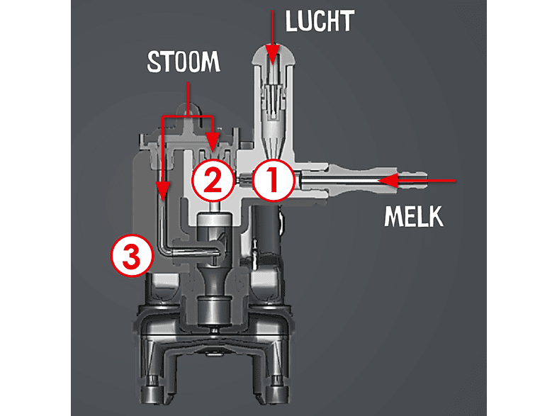 Melitta Ersatzteile: Milchbehälter (1 Liter) für Melitta Caffeo Kaffeevollautomaten & weitere