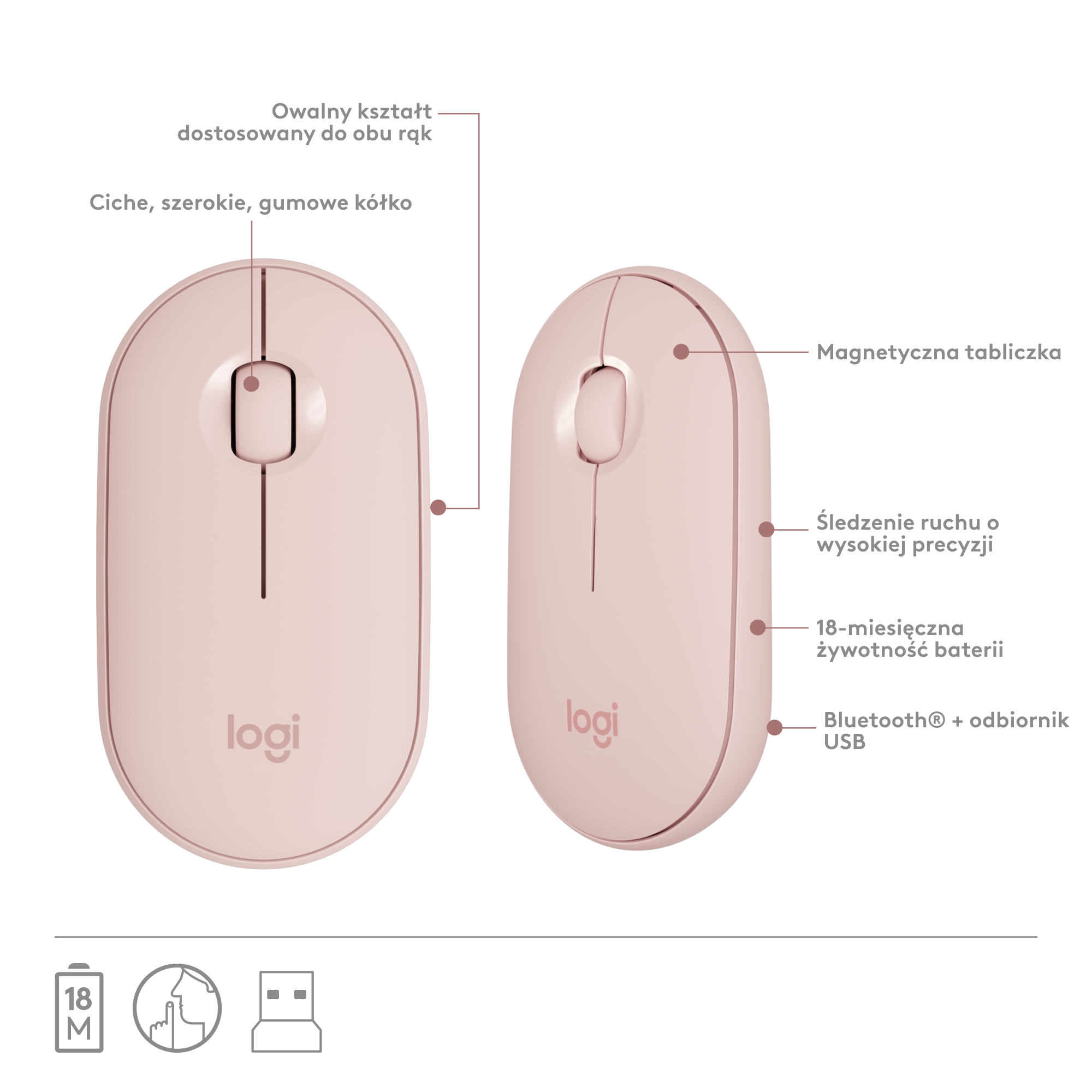 Dwie różowe myszy Logitech, z etykietami wskazującymi na funkcje i konstrukcję myszy.
