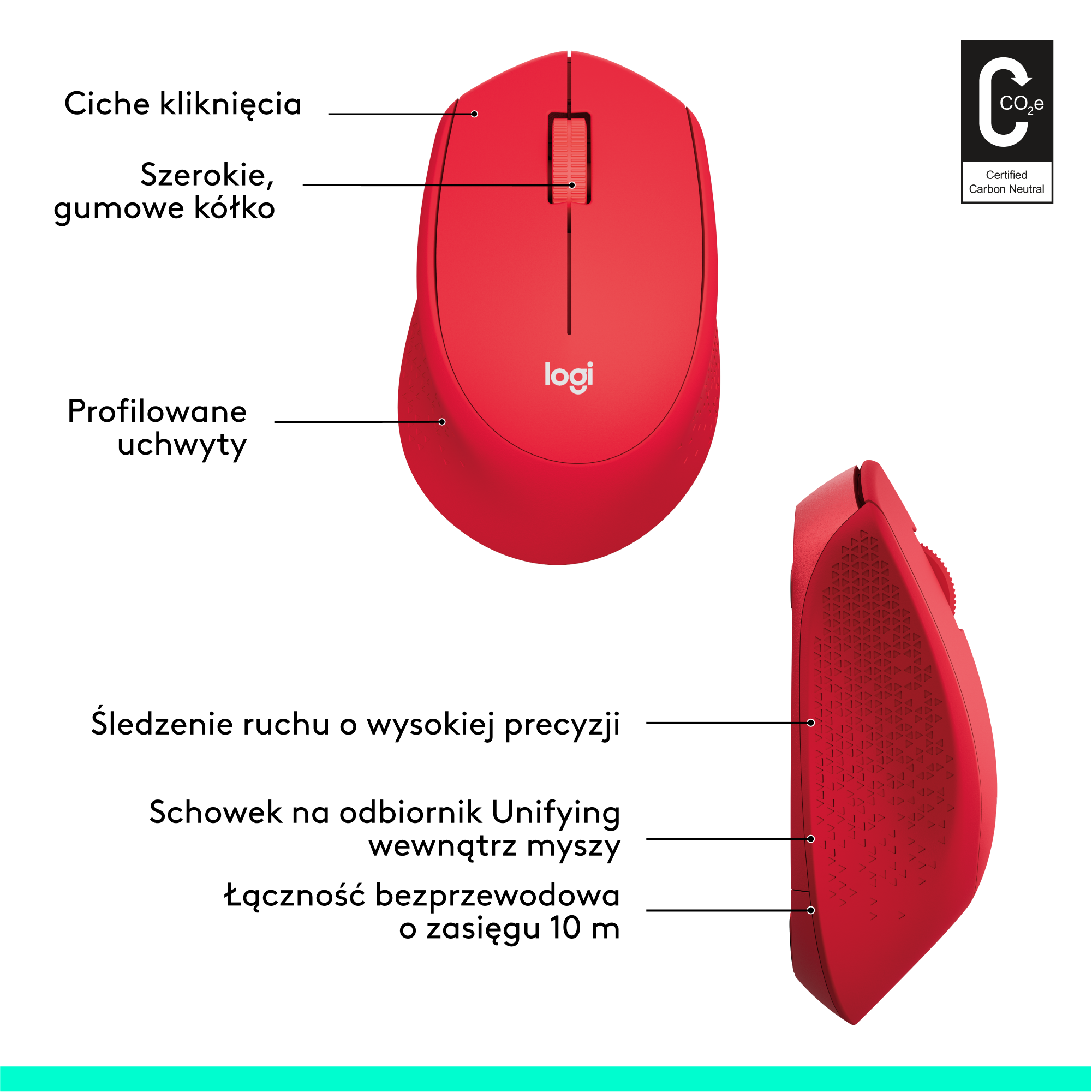 Czerwona mysz Logitech z etykietami wskazującymi na funkcje.