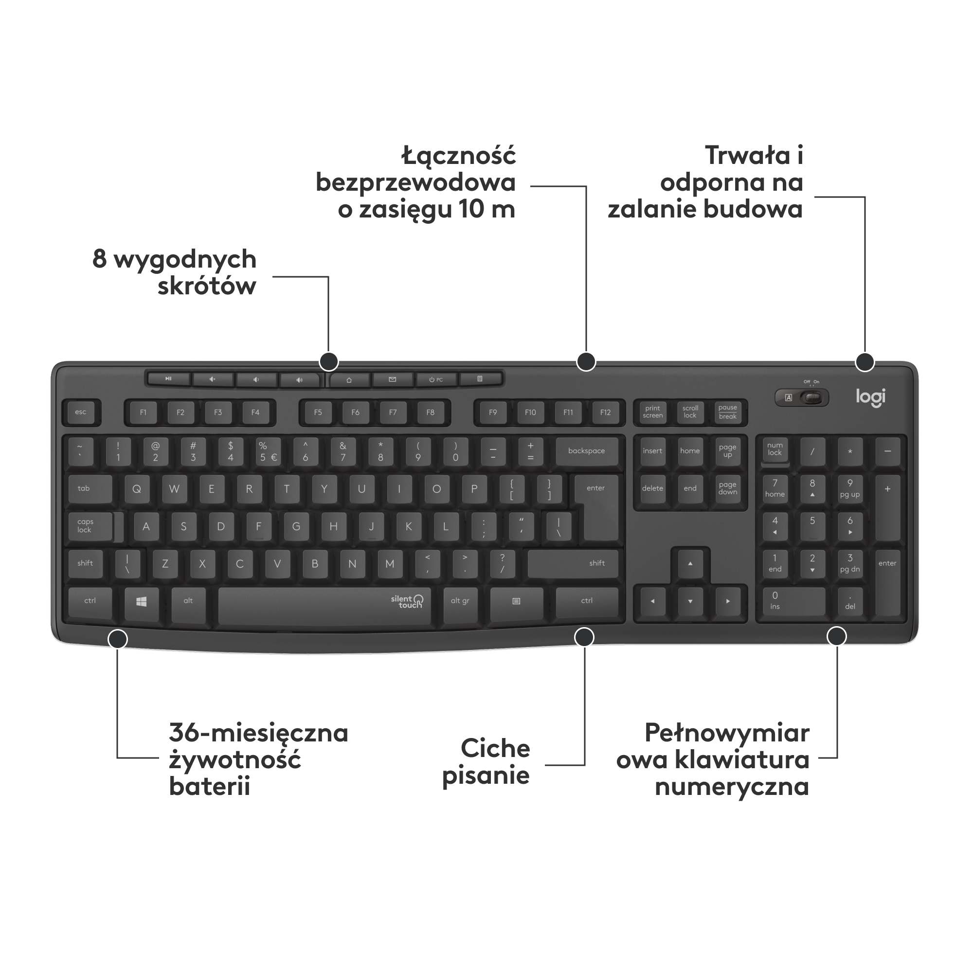 Czarna klawiatura z oznaczonymi klawiszami i tekstem w języku polskim opisującym funkcje, takie jak żywotność baterii i zasięg.