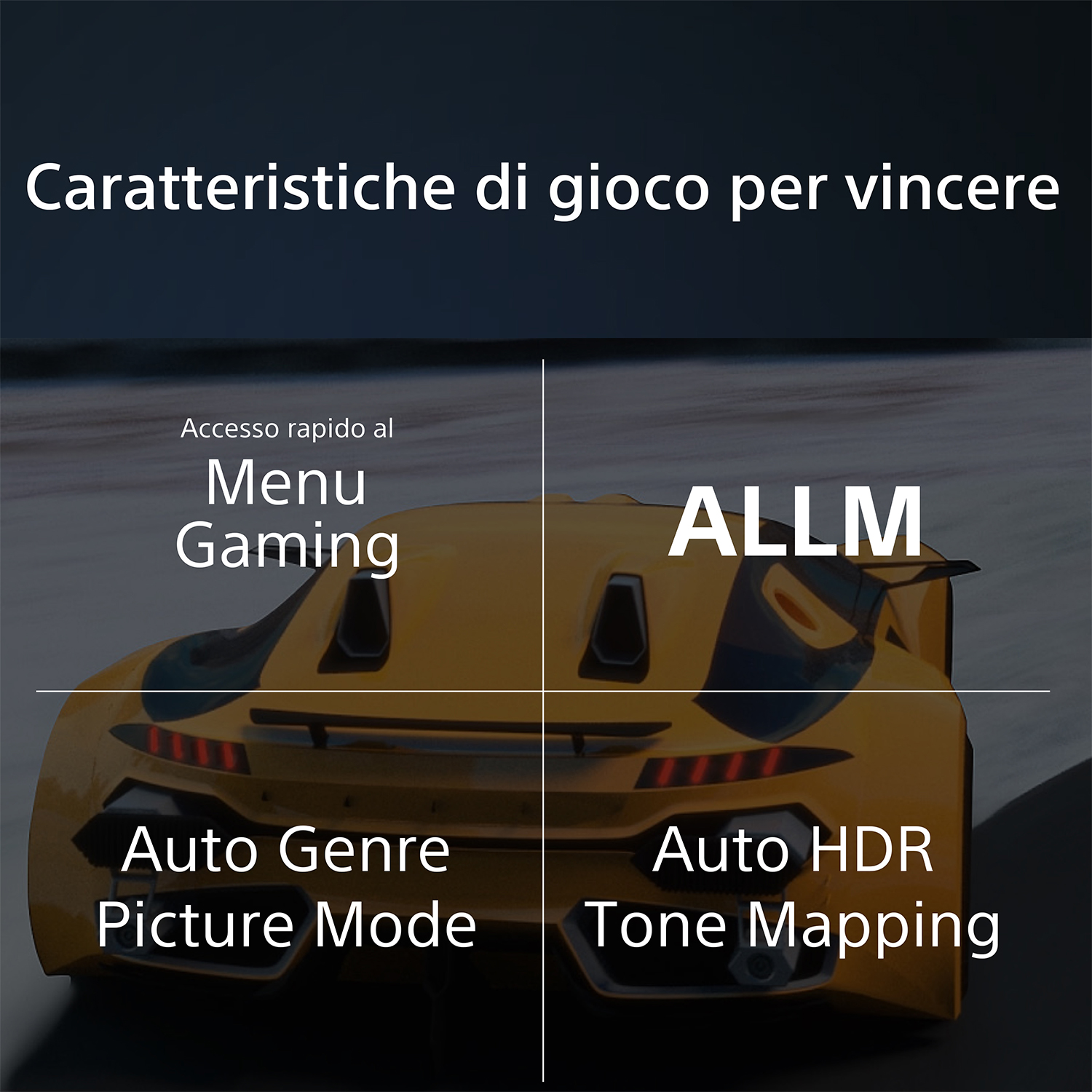 Un'auto sportiva gialla con caselle di testo che descrivono le funzionalità di gioco su sfondo scuro.
