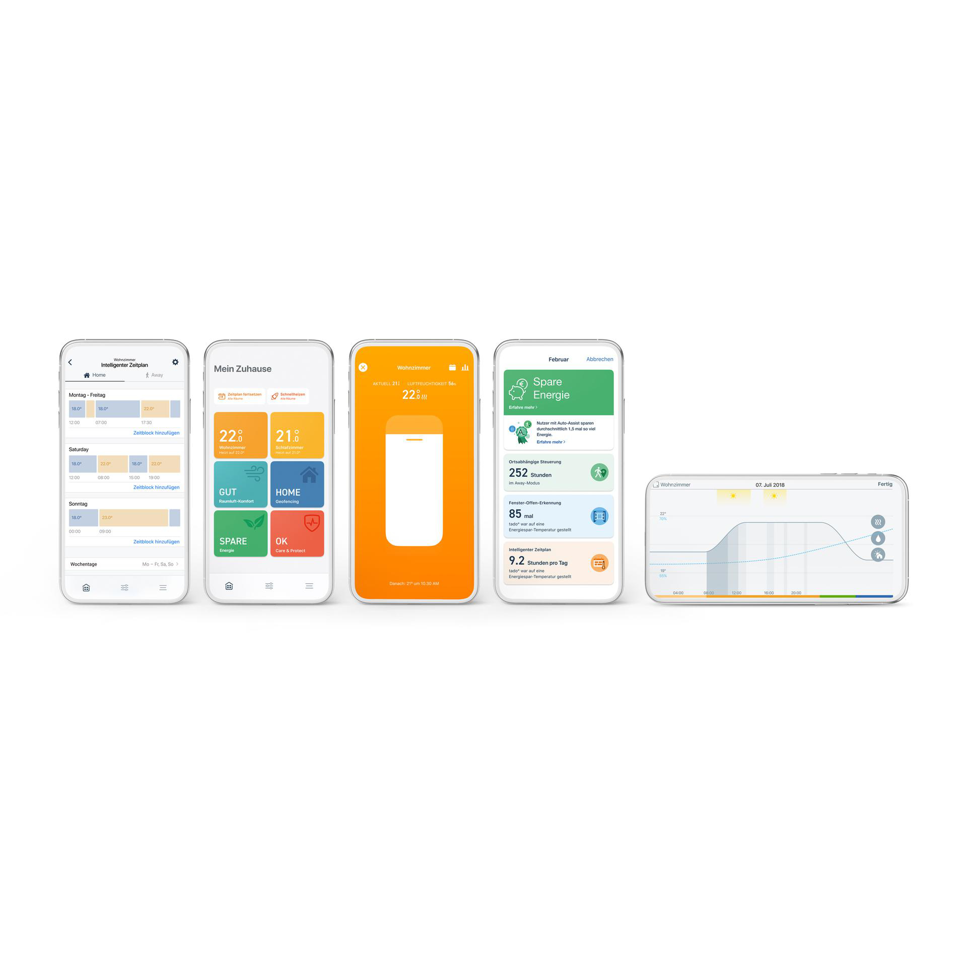 Fünf Smartphone-Bildschirme zeigen App-Oberflächen mit verschiedenen Daten und Diagrammen.