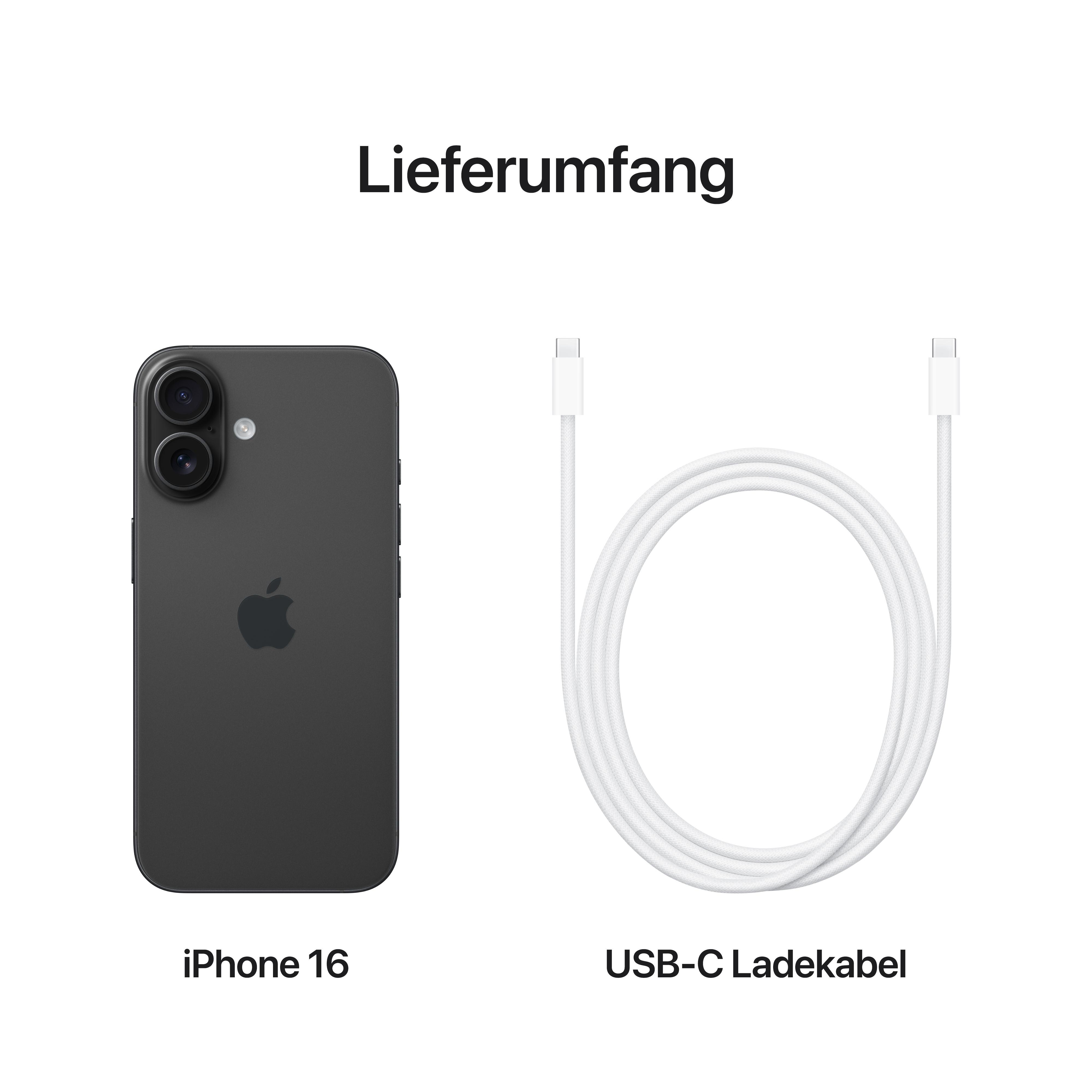 Bild mit einem schwarzen Telefon und einem USB-C-Ladekabel, mit dem Text „Lieferumfang“ oben.