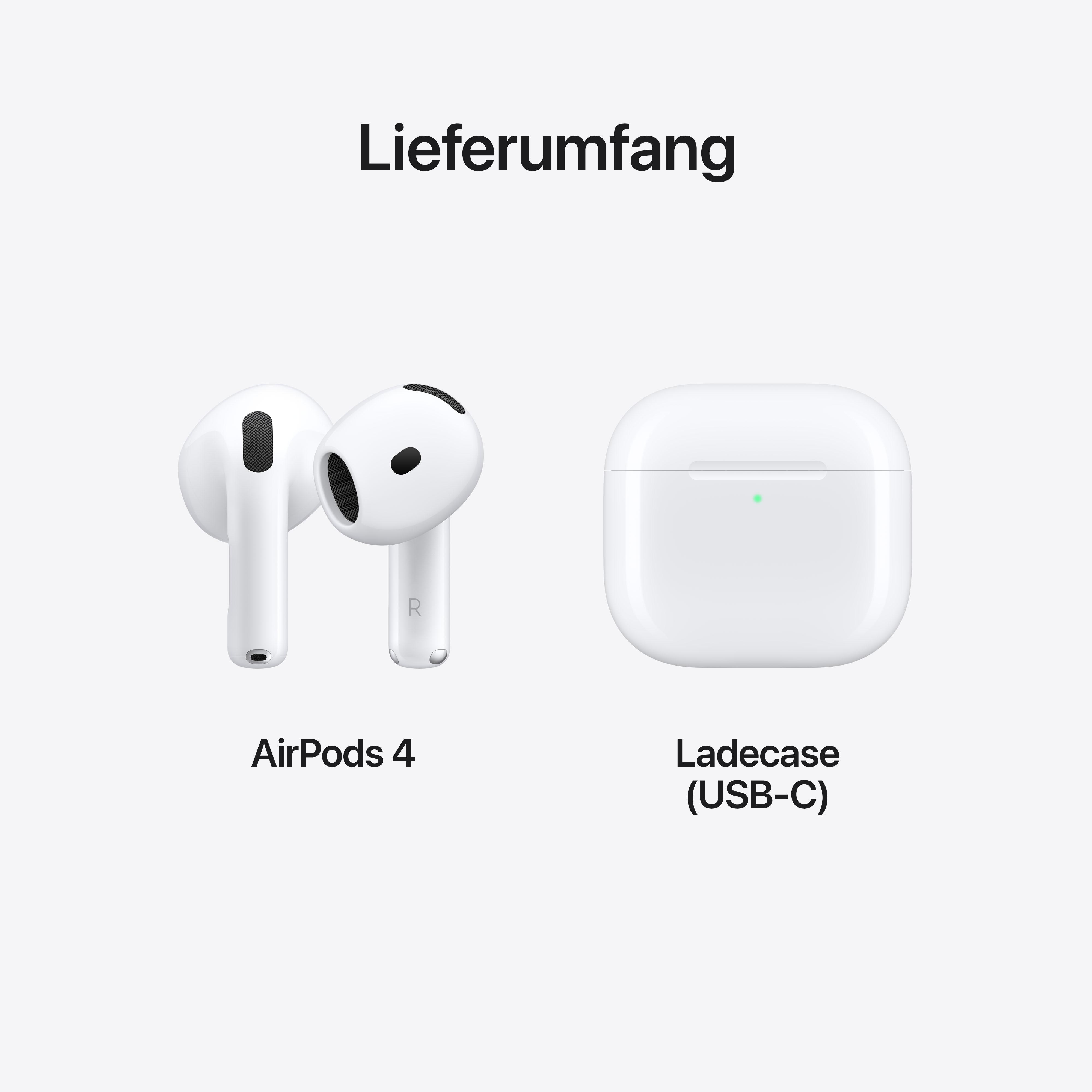 Weiße AirPods und Ladecase. Text: 'Lieferumfang' (Lieferumfang) oben.