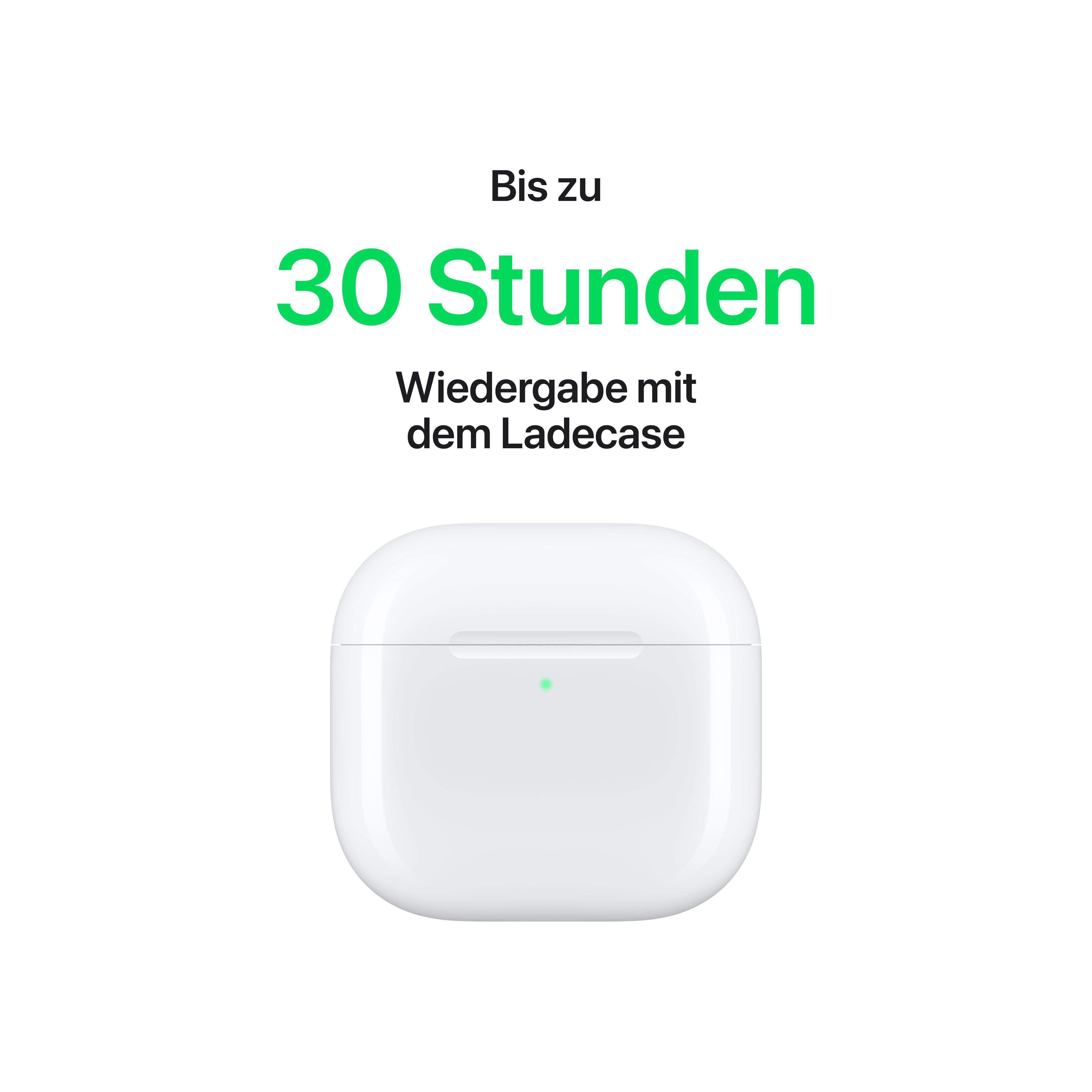 Weißes AirPods-Ladecase. Der Text lautet: 'Bis zu 30 Stunden Wiedergabe mit dem Ladecase'.