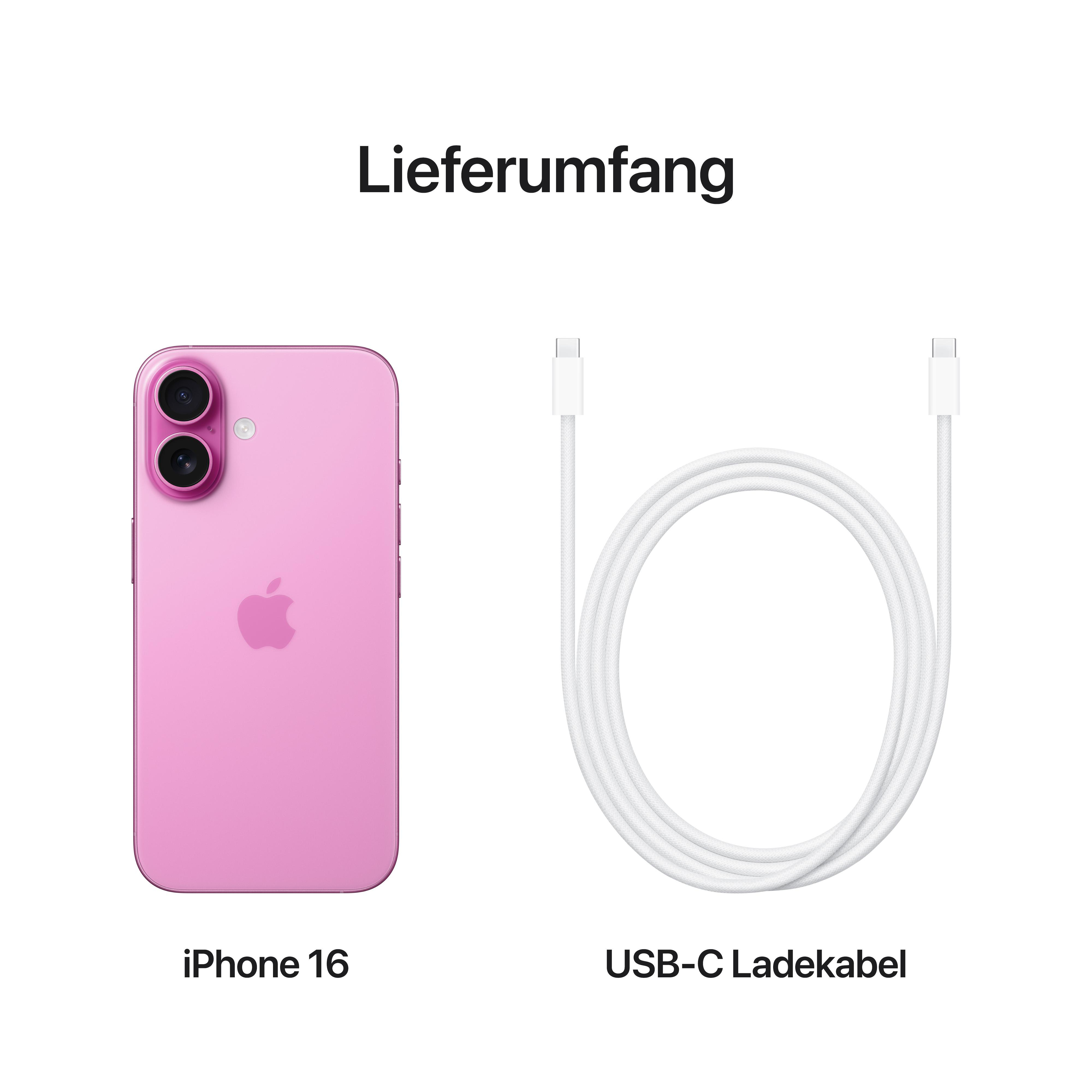 Pinkes iPhone 16 und ein weißes USB-C-Kabel, beide auf weißem Hintergrund. Text oben.