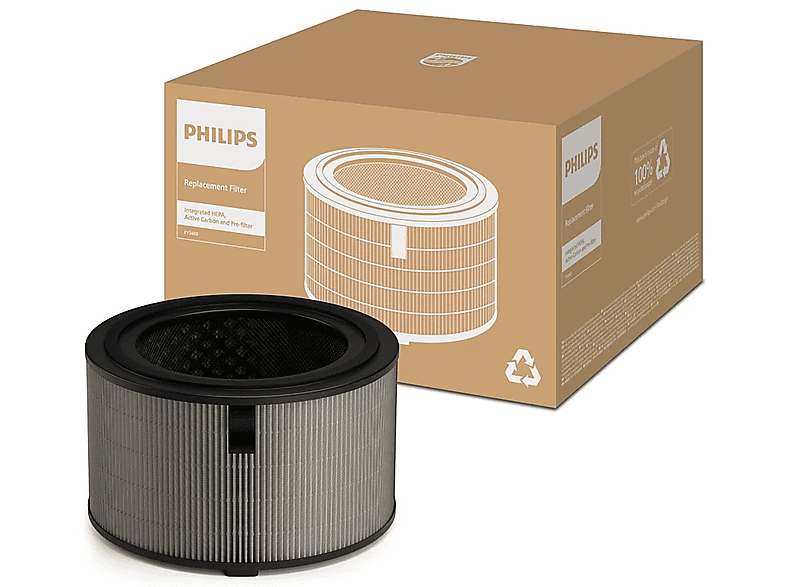 Filtr do oczyszczacza PHILIPS FY3400/30 do modelu AC342X – zdjęcie 3