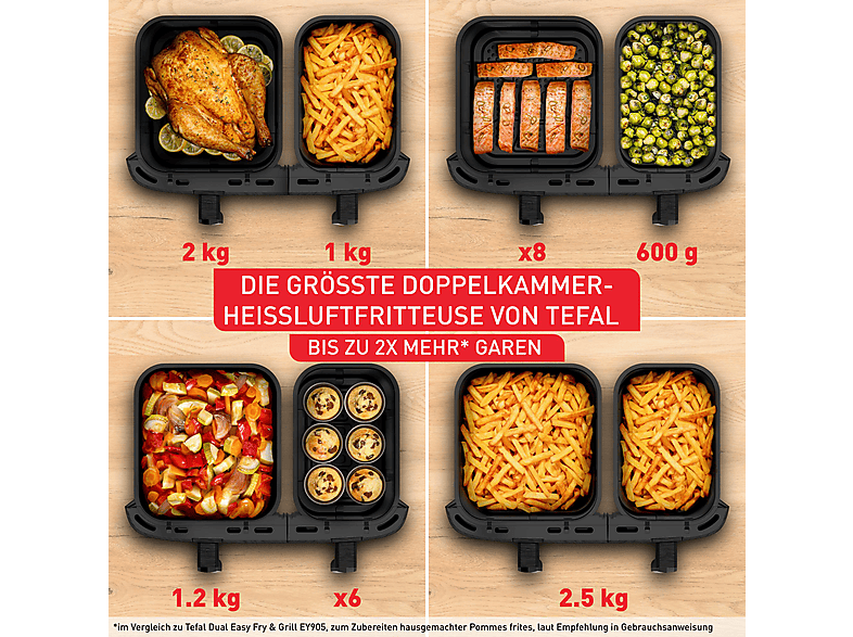 Tefal EY942H XXL Dual Easy Fry Doppel-Heißluftfritteuse 6,5 l + 4,5 l, Grau — Foto 5 von 5