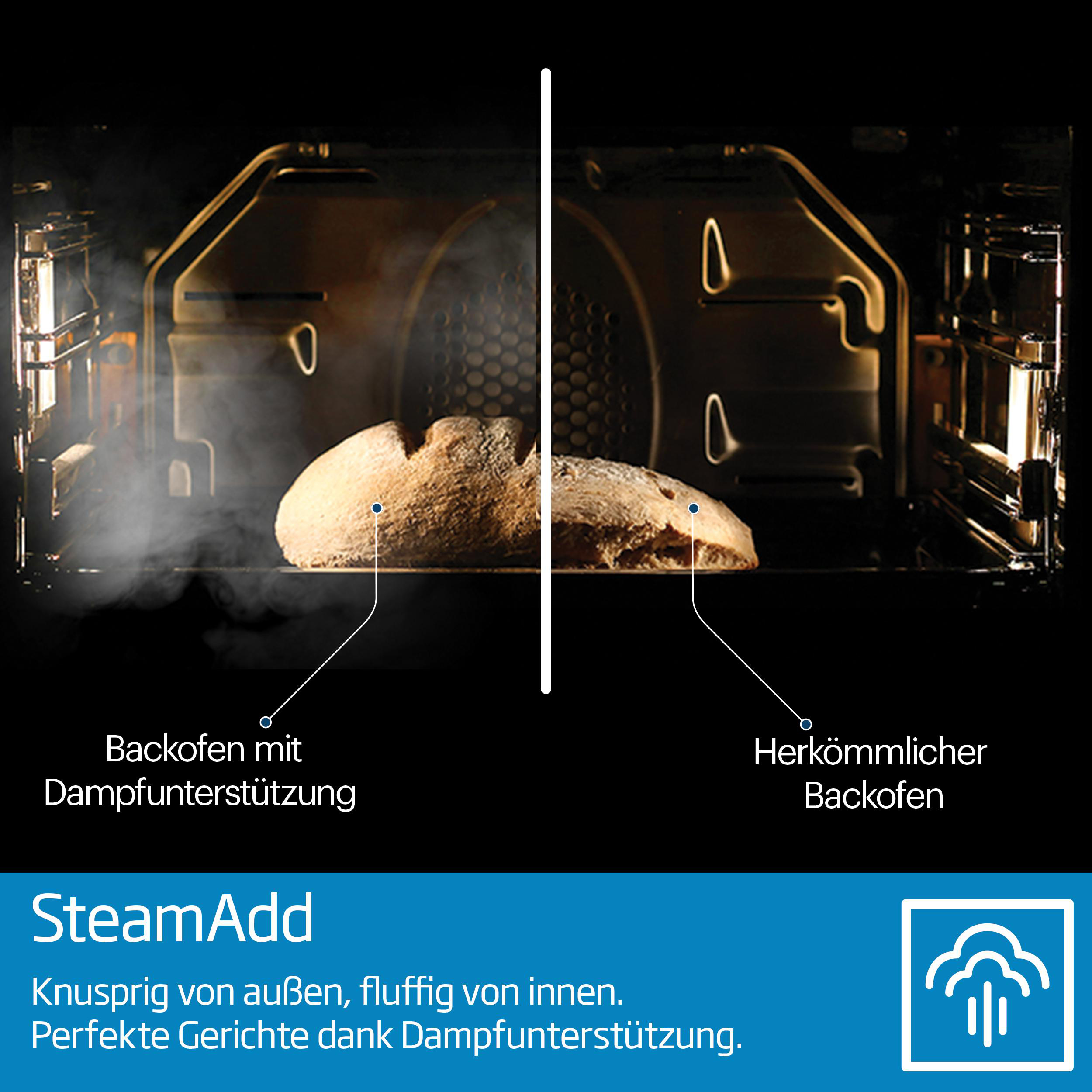 Ofen zeigt Brotbacken mit und ohne Dampfunterstützung, mit Textbeschriftungen. SteamAdd-Technologie wird beworben.