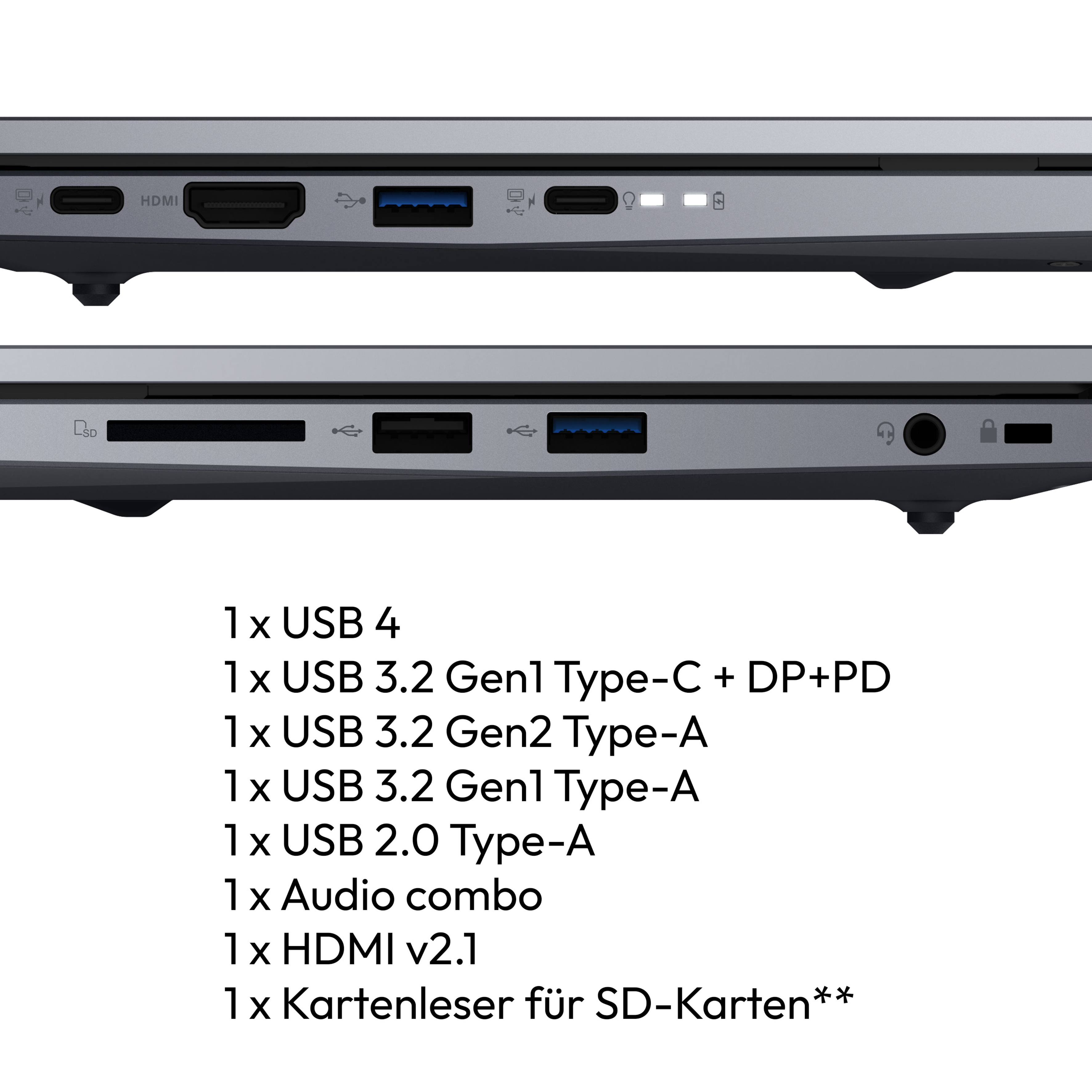 Laptop-Anschlüsse: USB, HDMI und Audio. Außerdem wird der Text über USB-Anschlüsse und HDMI-Anschlüsse angezeigt.