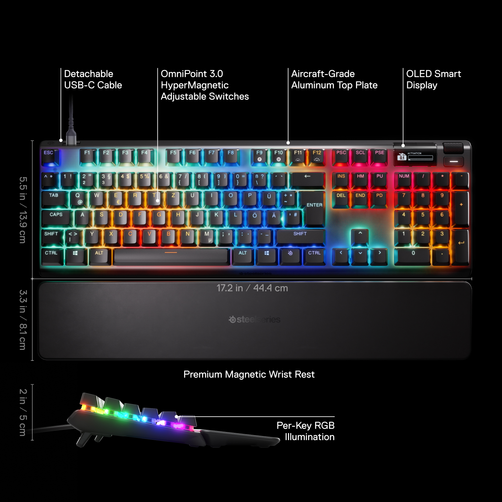 Tastatur mit Beschriftungen. Schwarze Tastatur mit Handballenauflage. Anmerkungen zu den Funktionen.