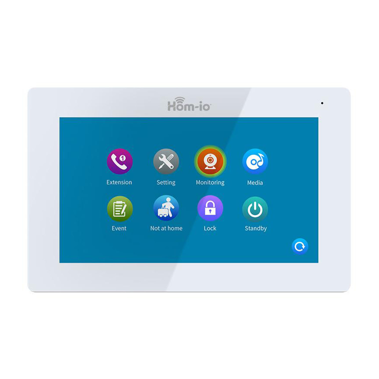 Pannello di controllo del sistema di sicurezza domestica bianco, con icone su sfondo blu.