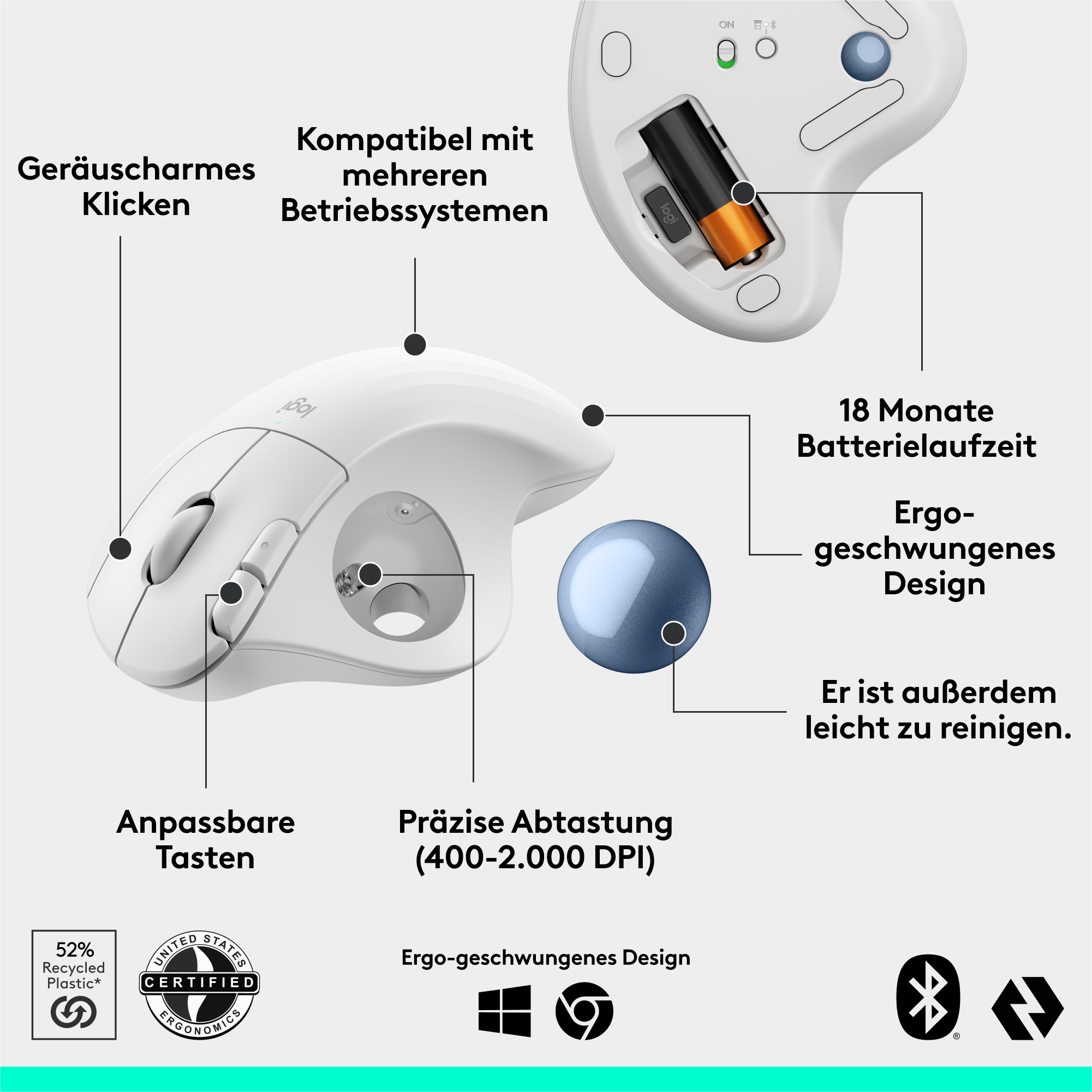 Weiße ergonomische Maus mit Beschriftungen, Batterie und blauer Kugel, sowie Produktdetails.