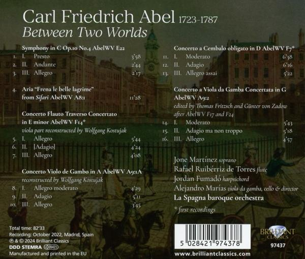 CD-Cover für Carl Friedrich Abels Between Two Worlds. Es zeigt Text und eine Stadtszene.