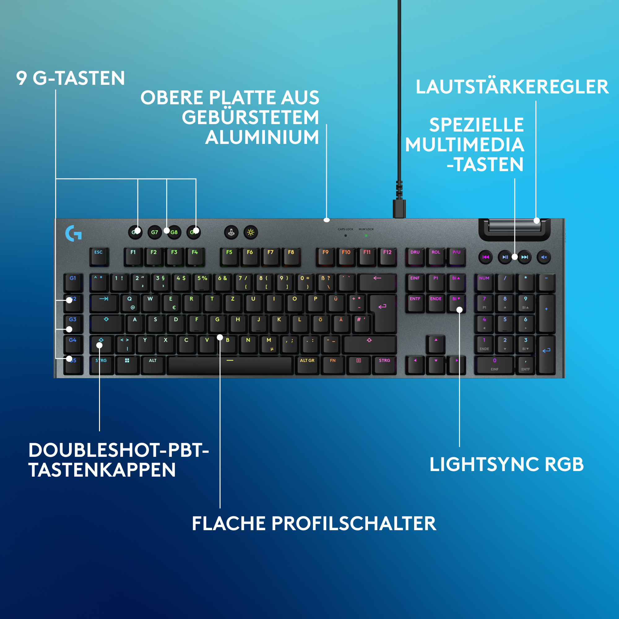 Schwarze Tastatur mit beschrifteten Tasten, Aluminiumoberseite, blauer Hintergrund.