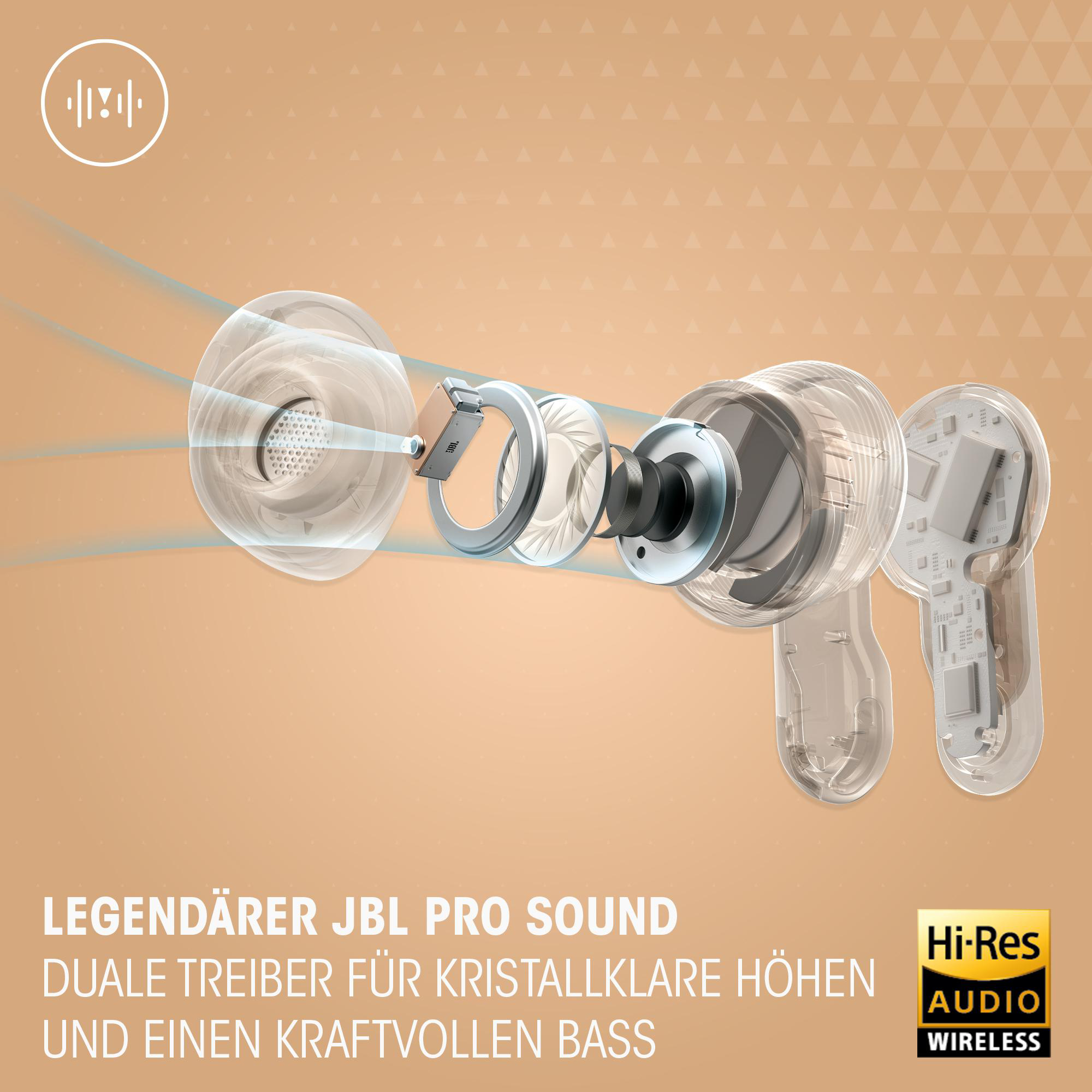 Kopfhörer mit Diagramm, das interne Komponenten hervorhebt. Text: legendärer JBL Pro Sound, Dual-Treiber.
