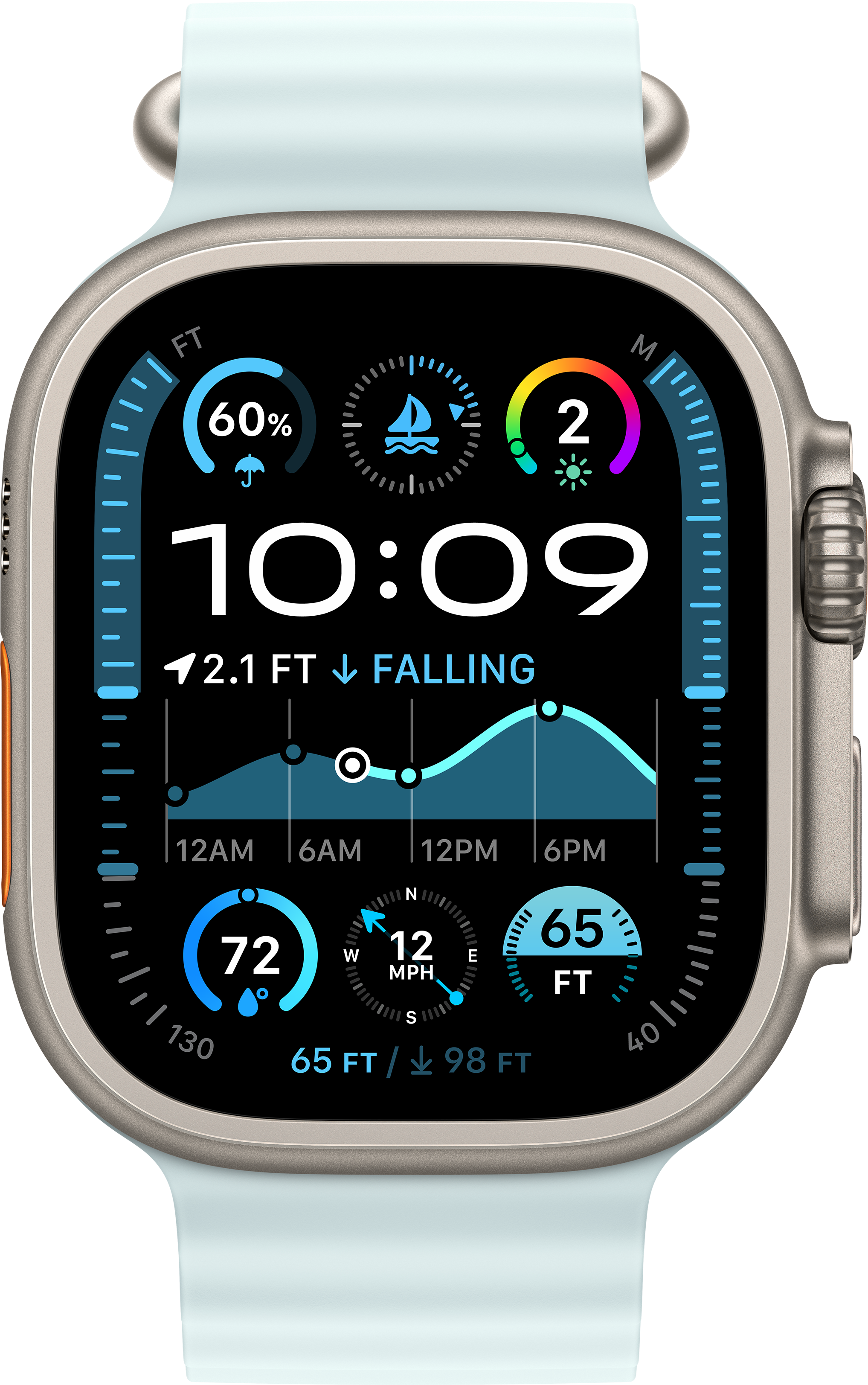 Apple Watch Ultra mit Datendisplay, auf hellblauem Armband, schwarzer Hintergrund.