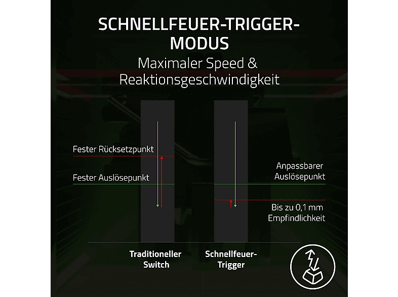 RAZER Huntsman V3 Pro, Gaming Tastatur, Opto-Mechanical, Razer Analog Optical, Kabelgebunden, Schwarz