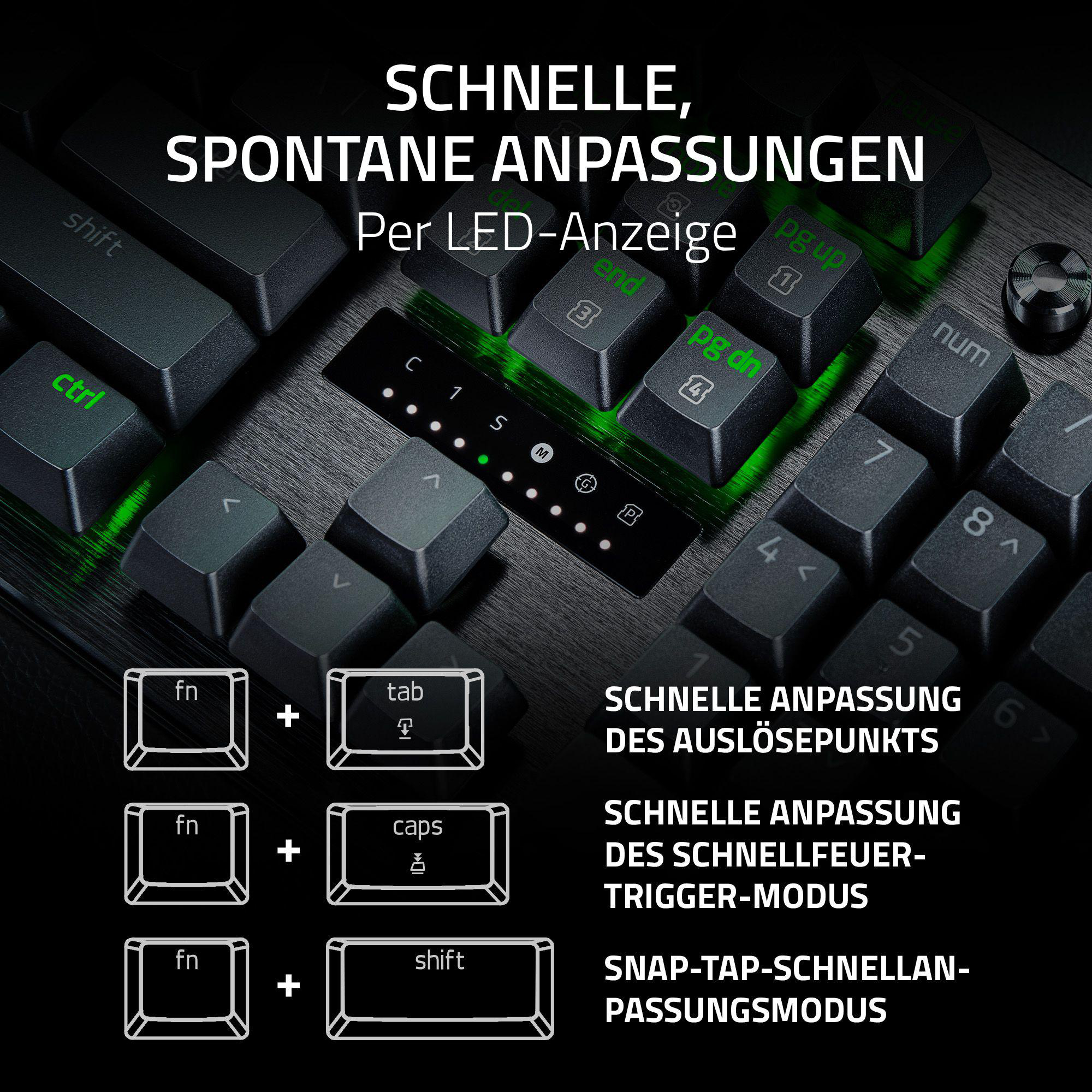 Nahaufnahme einer schwarzen Tastatur mit grünen LED-Anzeigen und Tastenkombinationen.