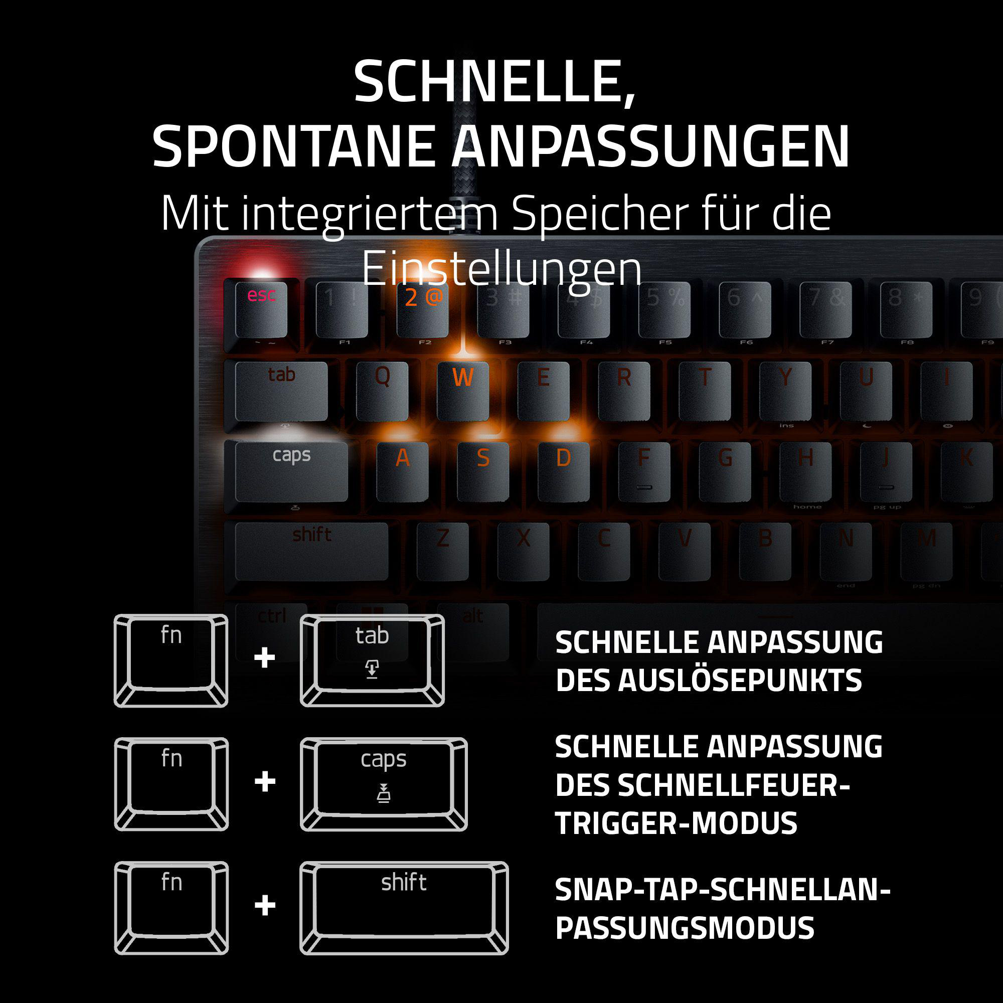 Schwarze Tastatur mit orangefarbenen Tasten und weißem Text.