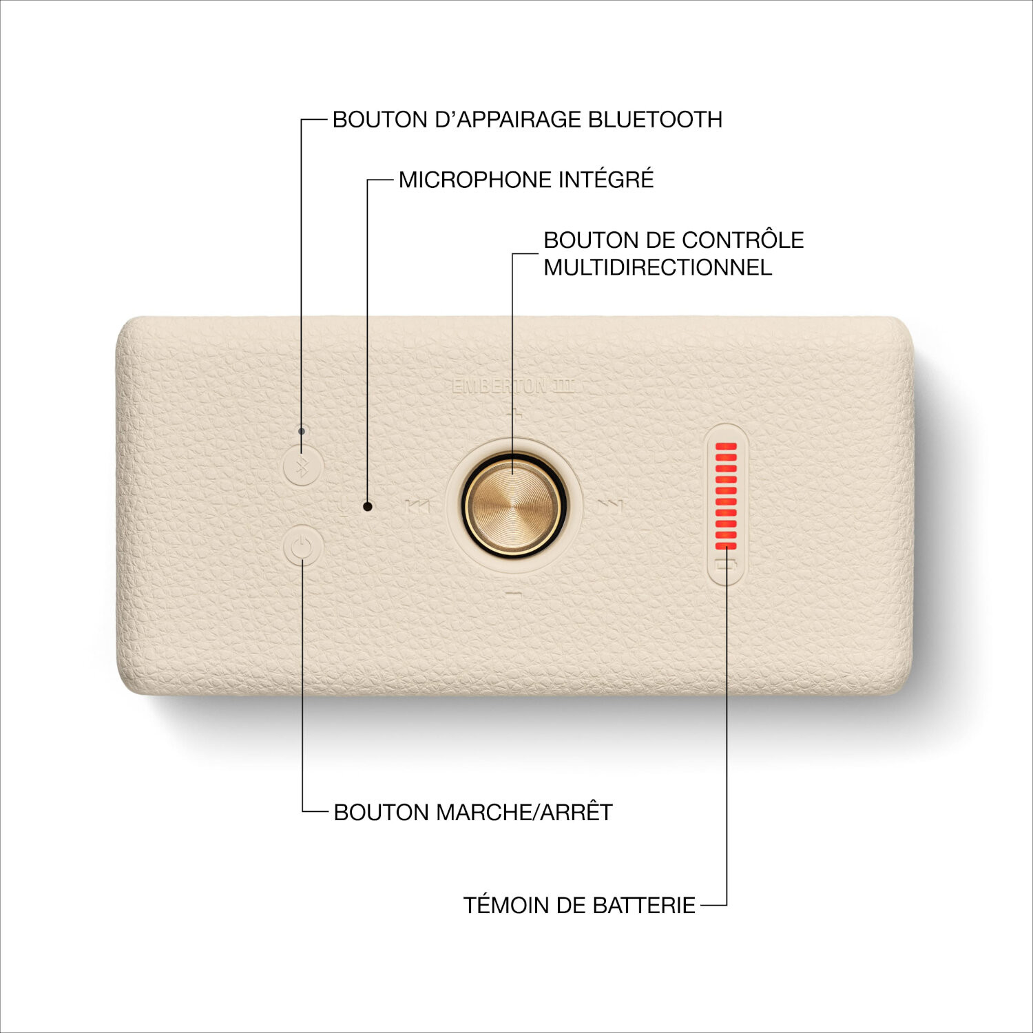 Haut-parleur crème avec des boutons, un bouton de contrôle et un indicateur de batterie. Des étiquettes de texte sont présentes.