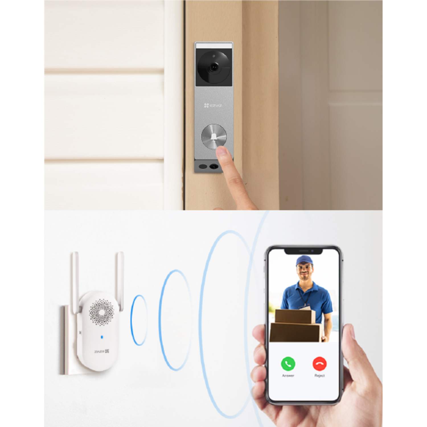 Doorbell on door. A hand presses the button. Phone shows delivery man.