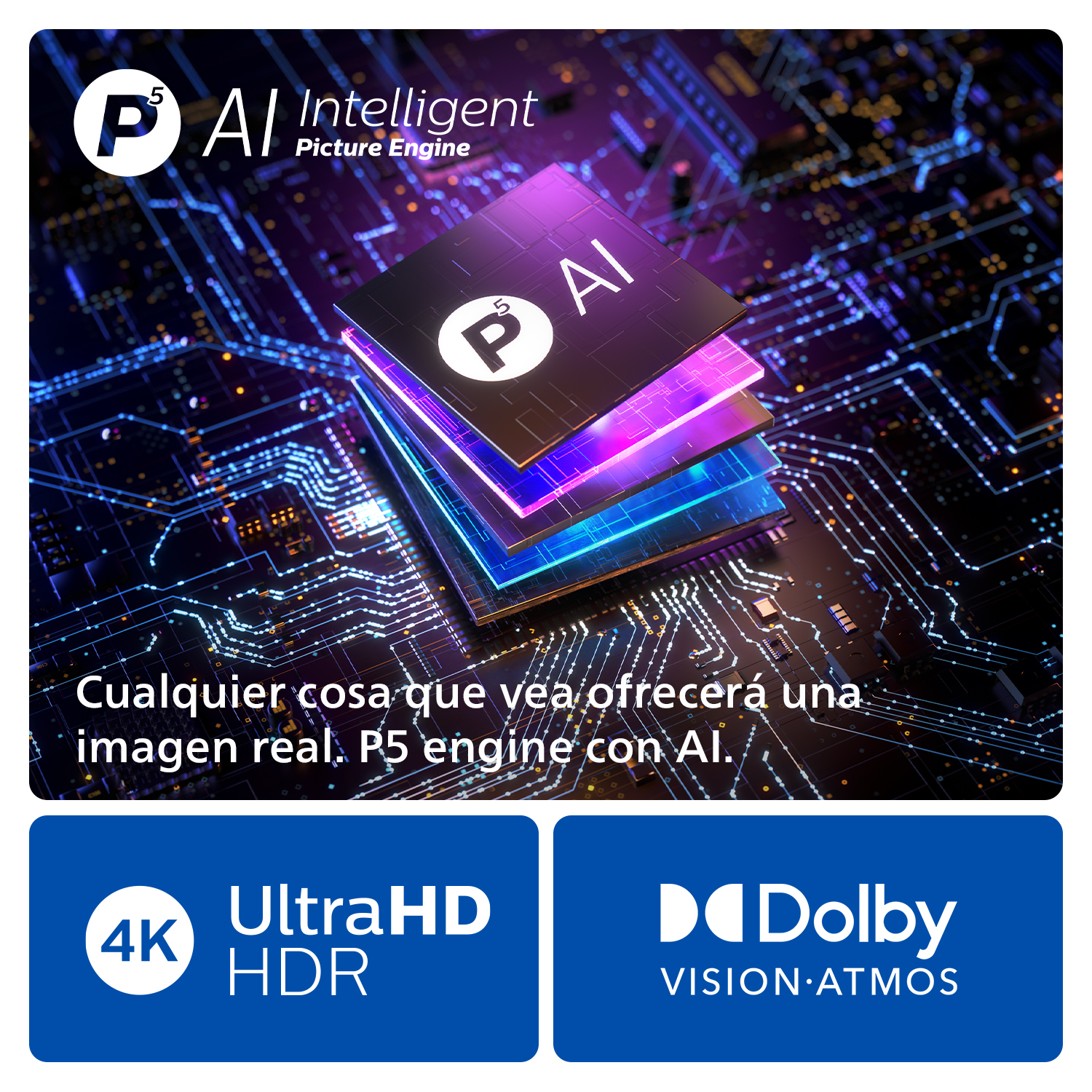 Imagen con texto y gráficos sobre IA y tecnología HDR. Colores azul y morado.