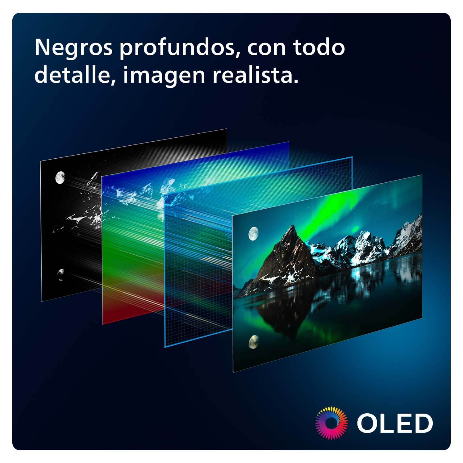 Una imagen que muestra capas de una escena con una pantalla OLED. La escena tiene capas oscuras, verdes y azules.