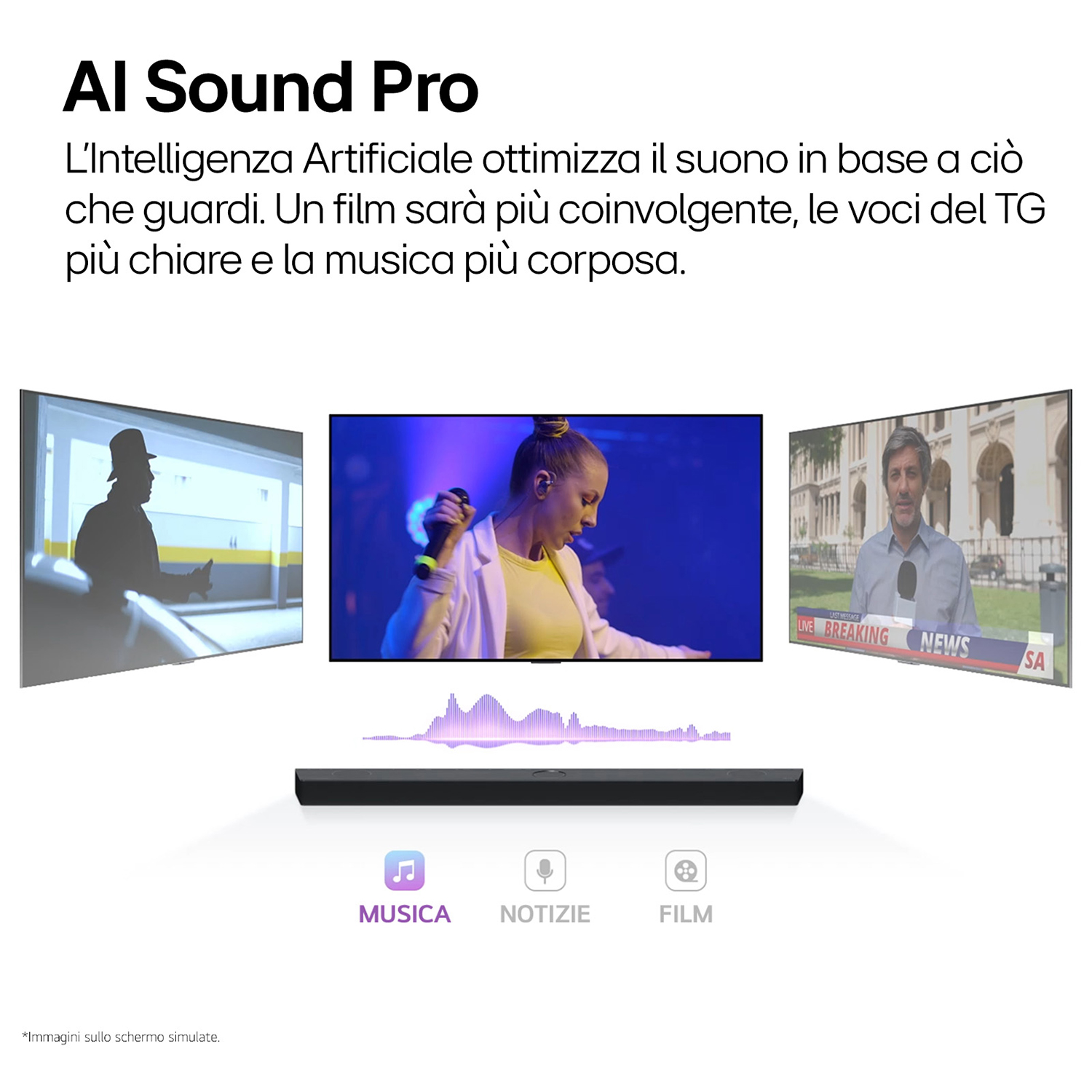 Soundbar con tre schermi che mostrano contenuti e testo su AI Sound Pro.