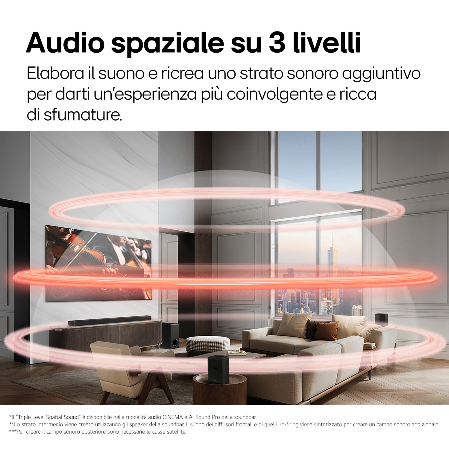Soggiorno con TV, divano e soundbar. Vengono mostrate onde sonore rosse.