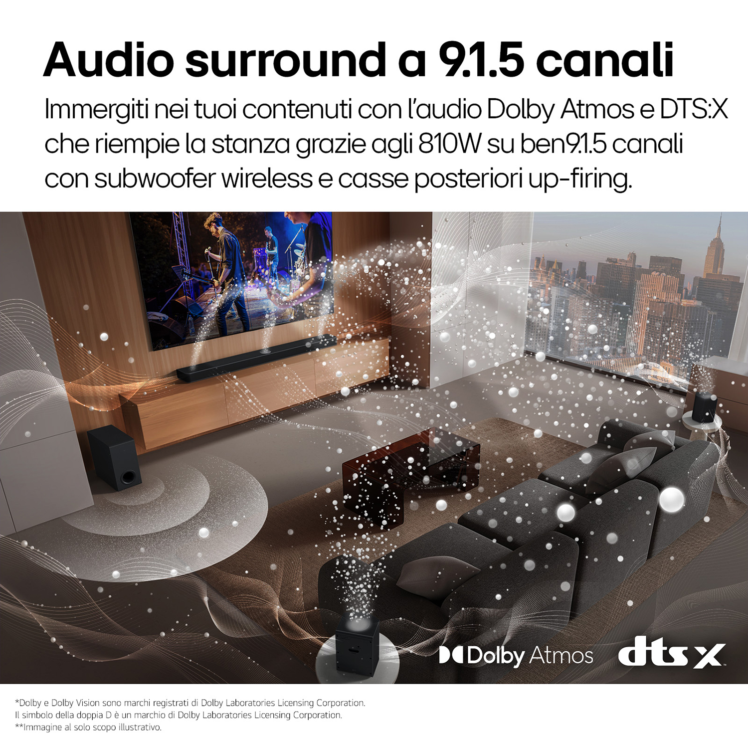 Un soggiorno con TV, soundbar e subwoofer. Viene visualizzato il testo 'Audio surround a 9.1.5 canali'.