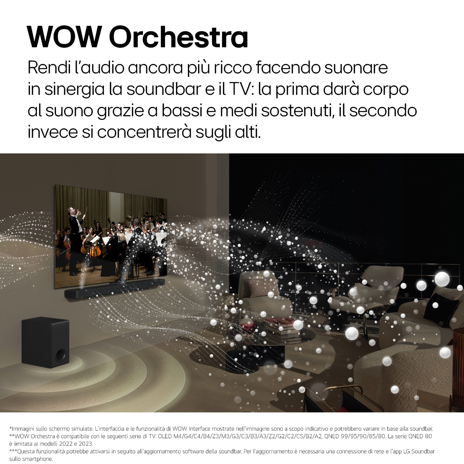 Una stanza con TV e soundbar, con un altoparlante nero a sinistra. Testo in alto.