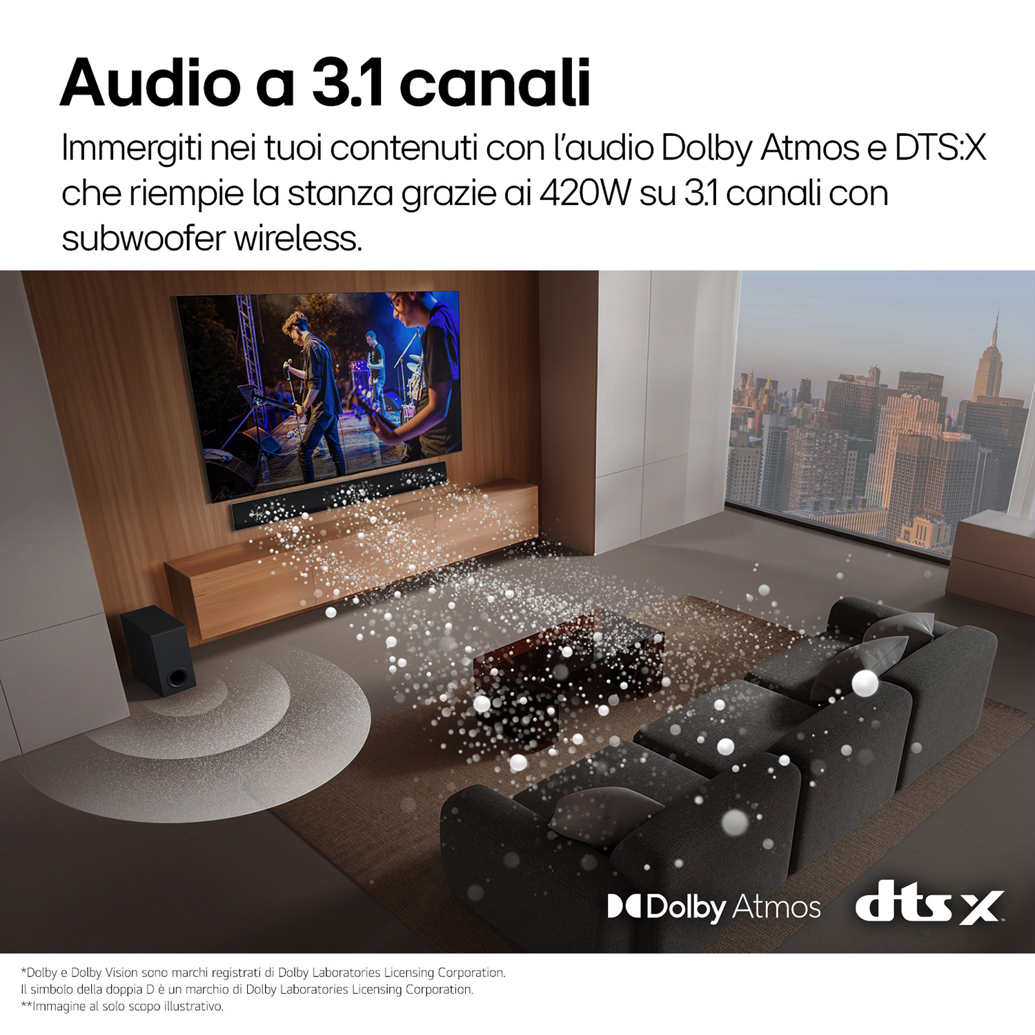 Soggiorno con TV che mostra una band. Una soundbar è sotto. Lo skyline è visibile.