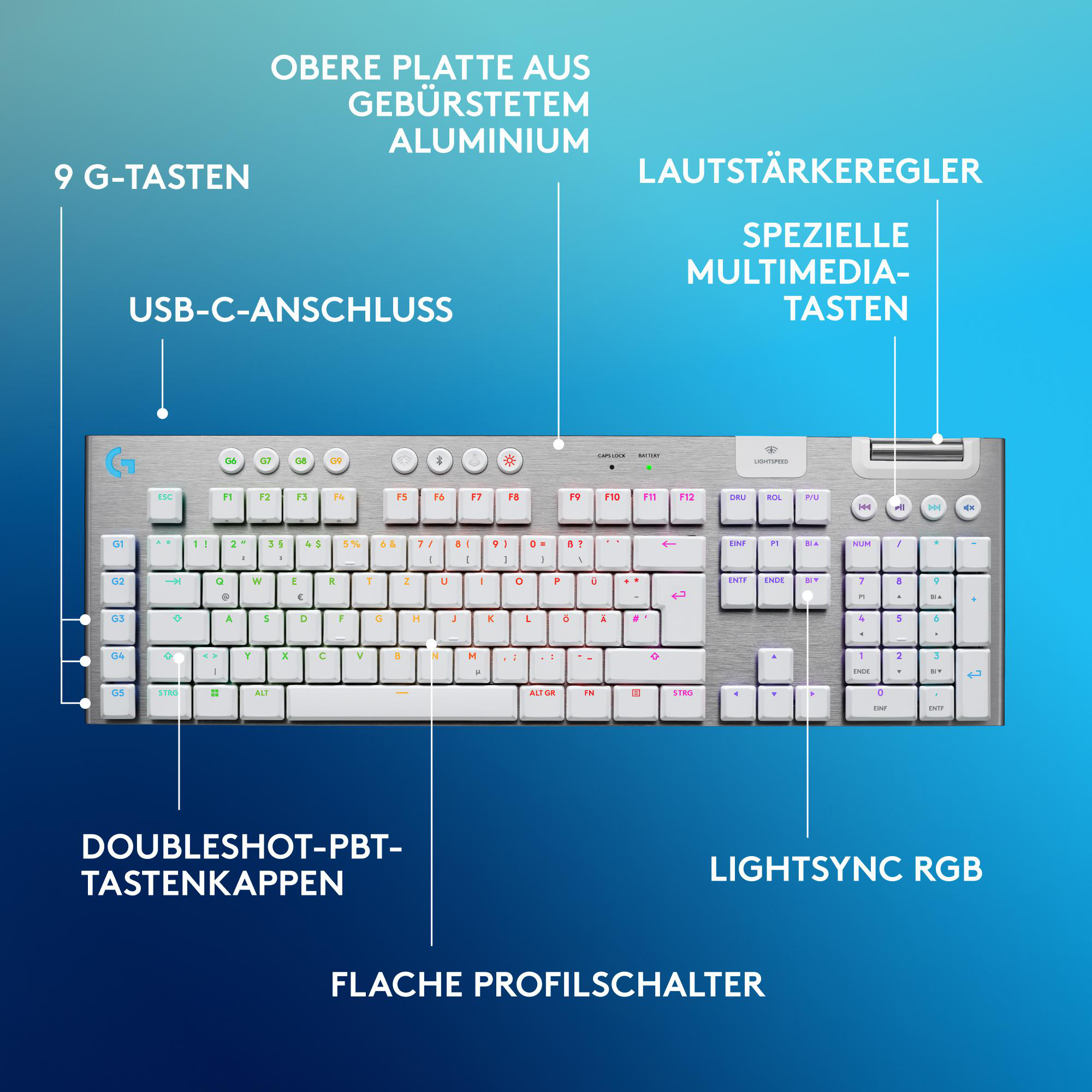 Eine Tastatur mit weißen Tasten und silberner Oberseite. Merkmale sind Lautstärkeregler, Multimediatasten und RGB-Beleuchtung.