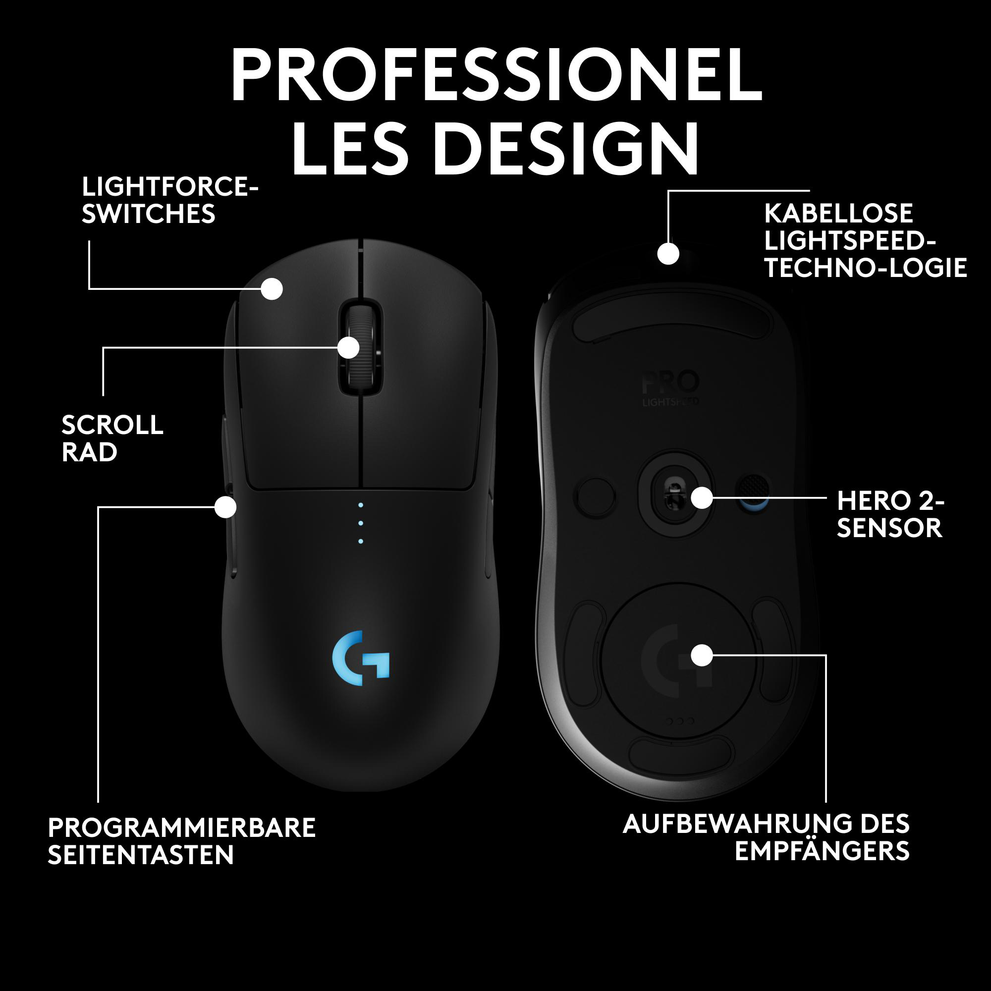 Draufsicht auf eine schwarze Gaming-Maus mit Beschriftungen, die auf Funktionen zeigen, und einem G-Logo.