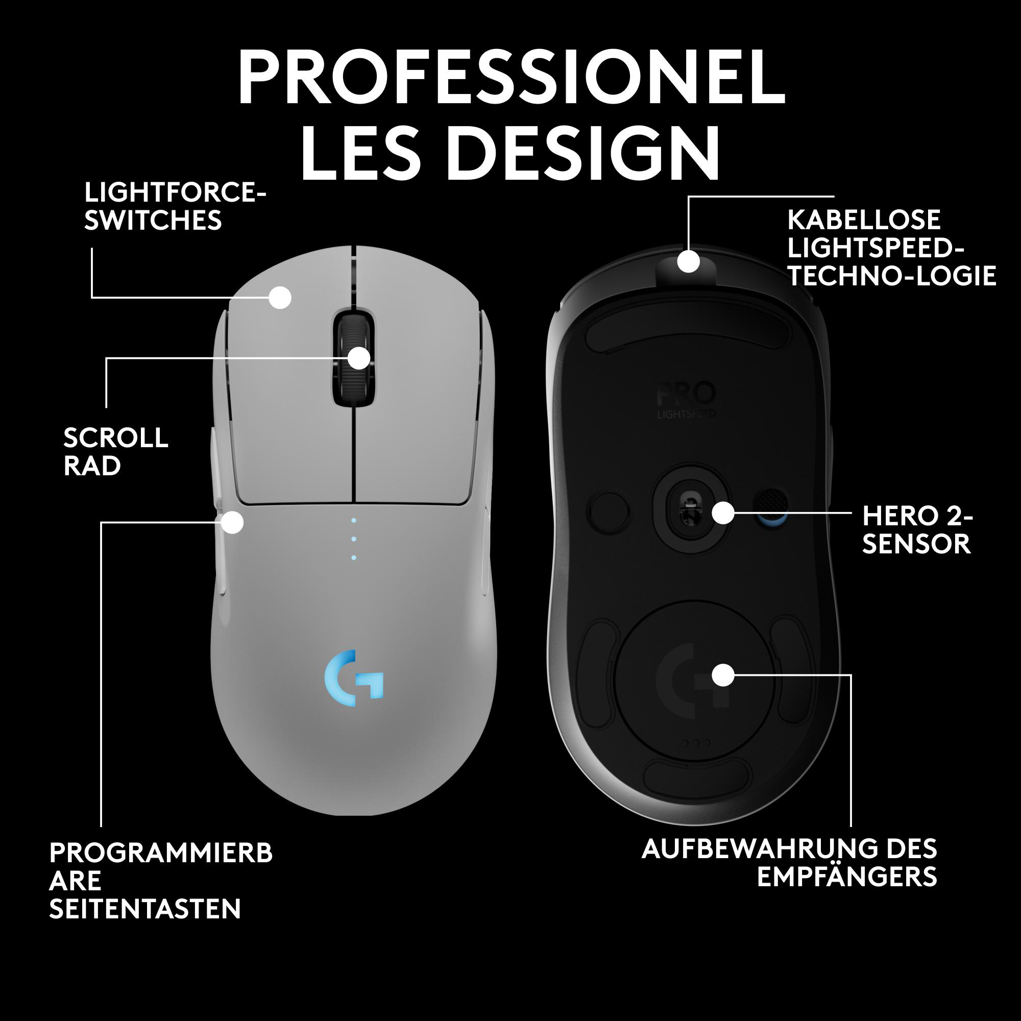 Gaming-Maus mit Tasten, Scrollrad und einem gekennzeichneten Empfängerfach.