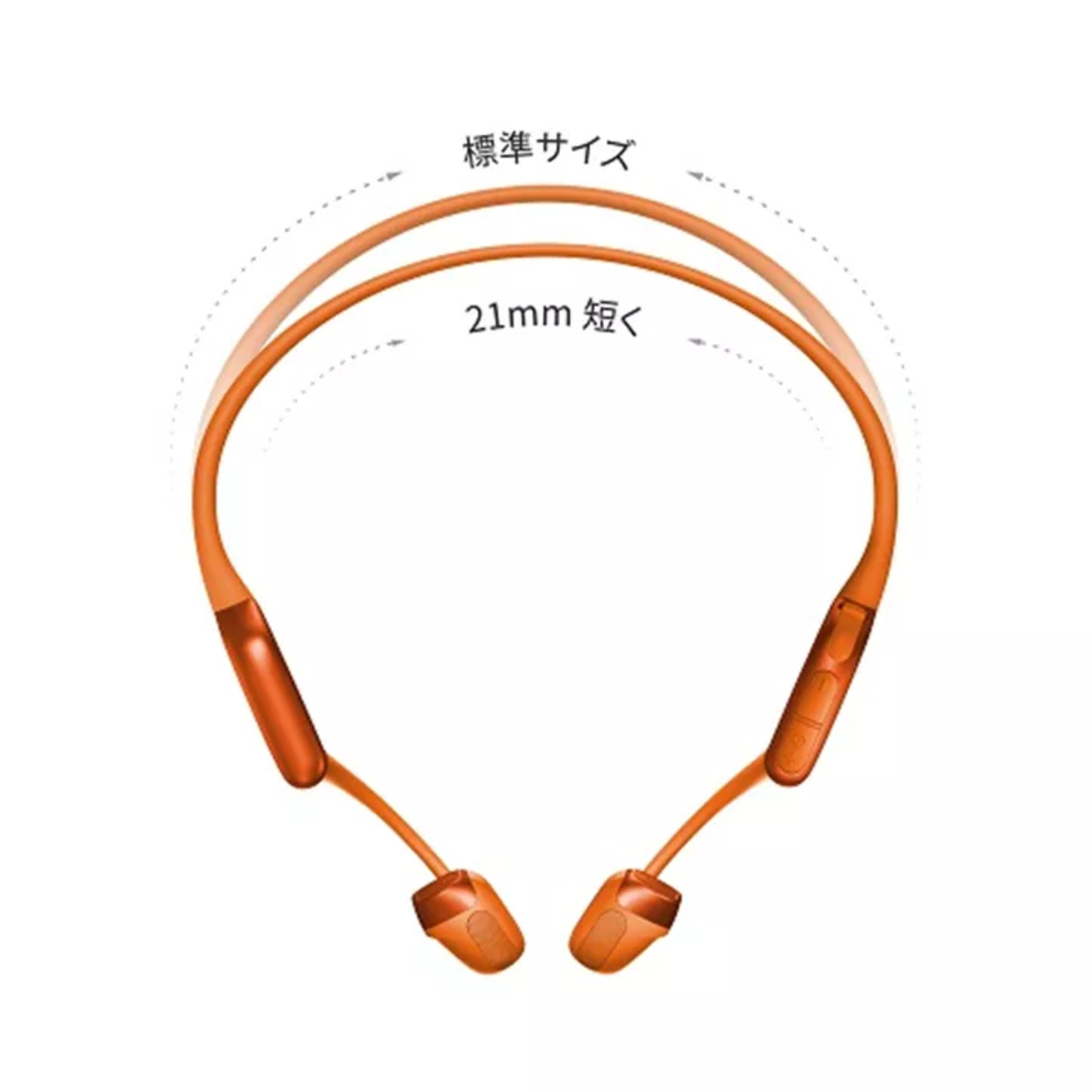 A pair of orange wireless earbuds, the dotted line shows the 21mm reduction.