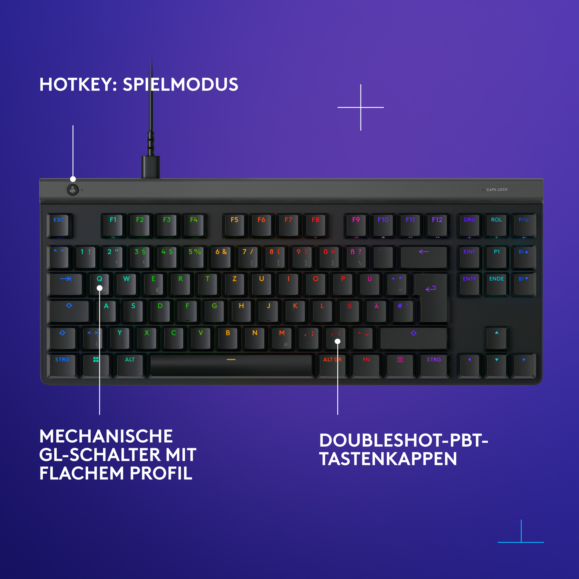 Schwarze Tastatur mit beschrifteten Tasten. Text hebt mechanische Schalter und Doubleshot-PBT-Tastenkappen hervor.