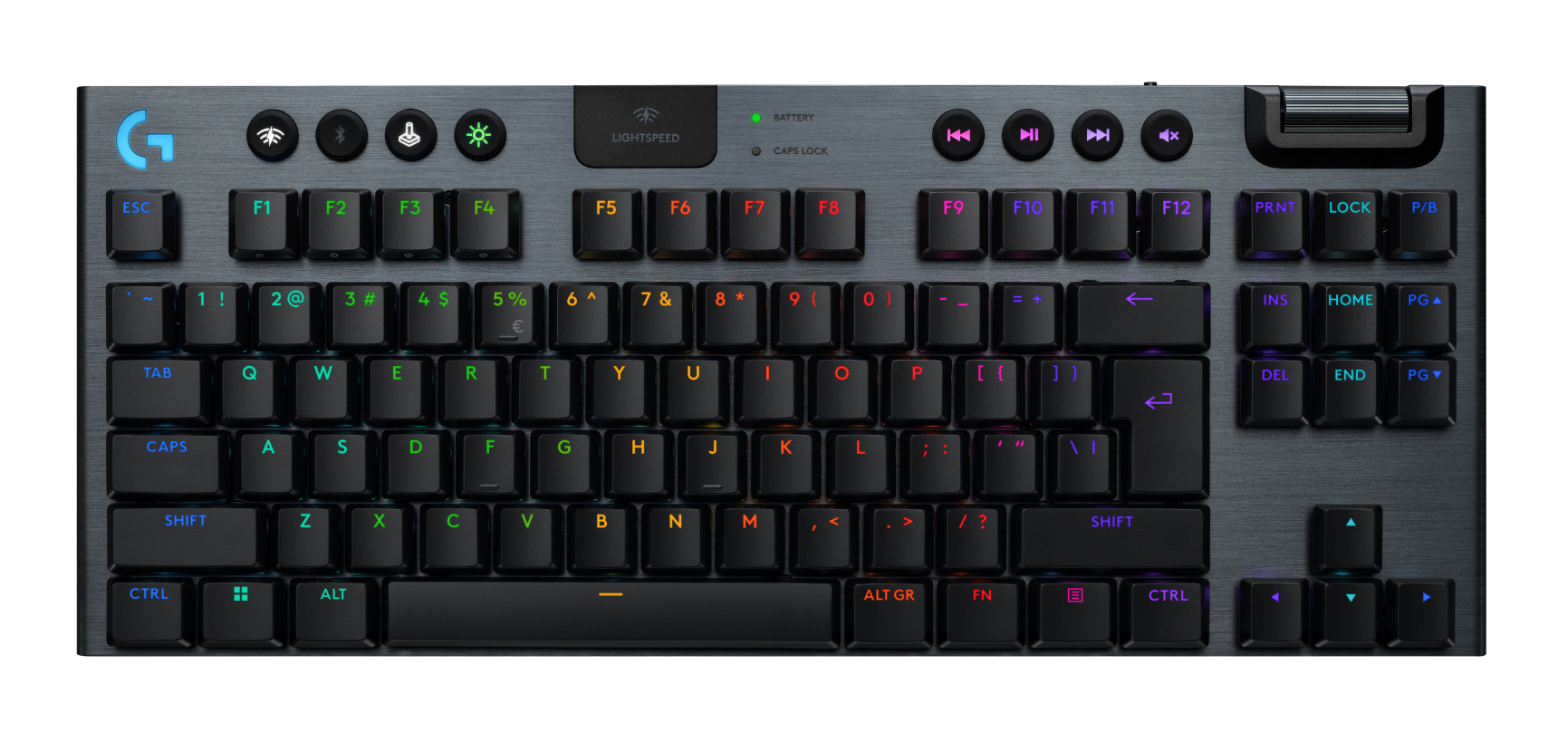 Czarna klawiatura mechaniczna z kolorowymi klawiszami. Logo Logitech G, klawisze funkcyjne i kontrolki multimediów.