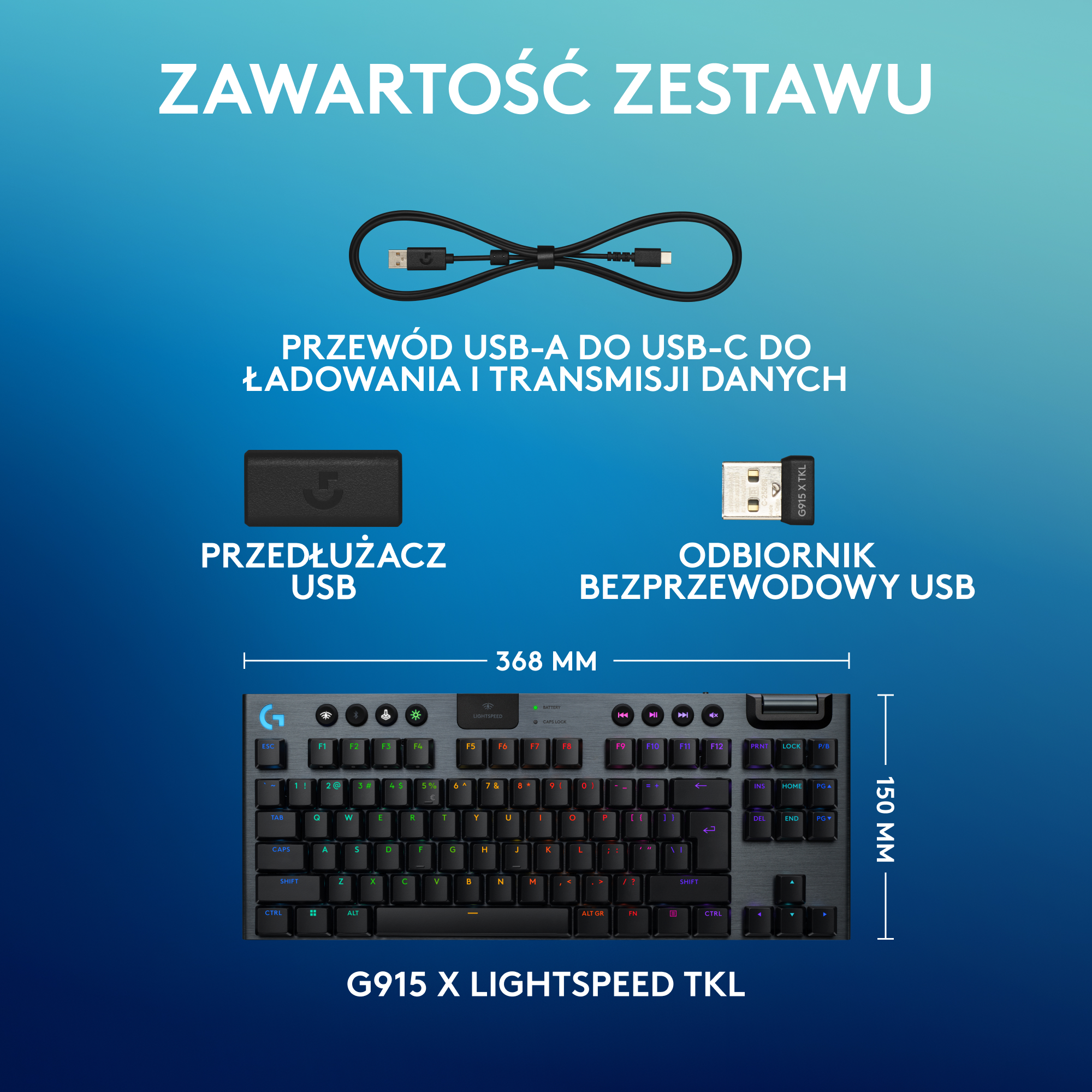 Klawiatura, kabel USB, odbiornik USB i przedłużacz USB na niebieskim tle. Tekst w języku polskim.