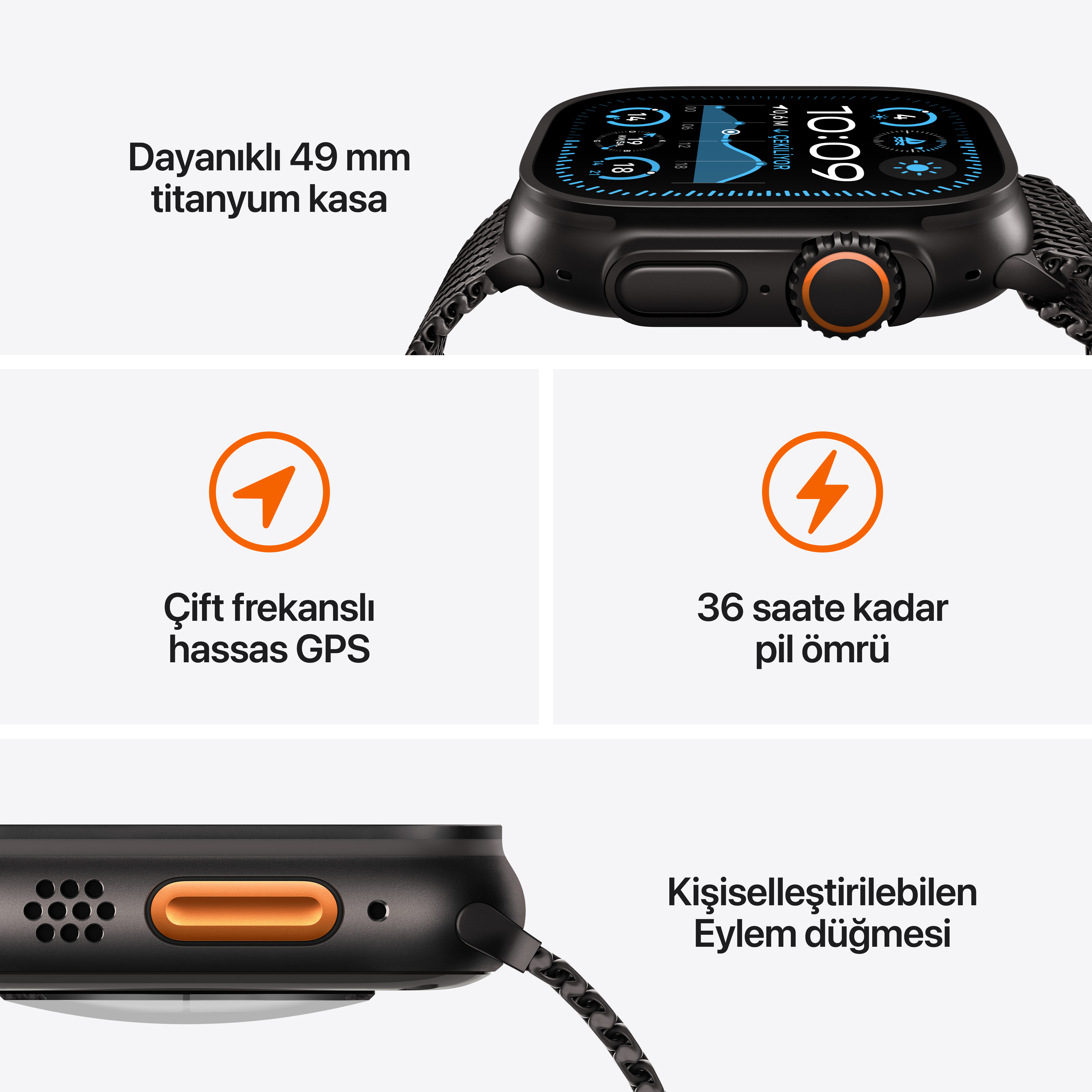 Apple Watch özelliklerinin yakın çekimi: GPS, pil ömrü ve eylem düğmesi.