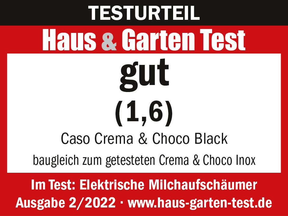 Ein Testergebnis-Diagramm mit den Worten 'gut' und '1,6'.