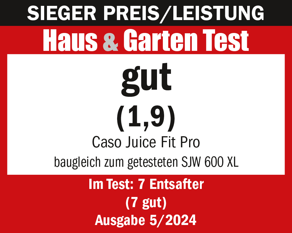 Rote und weiße Grafik mit Testergebnissen und deutschem Text.