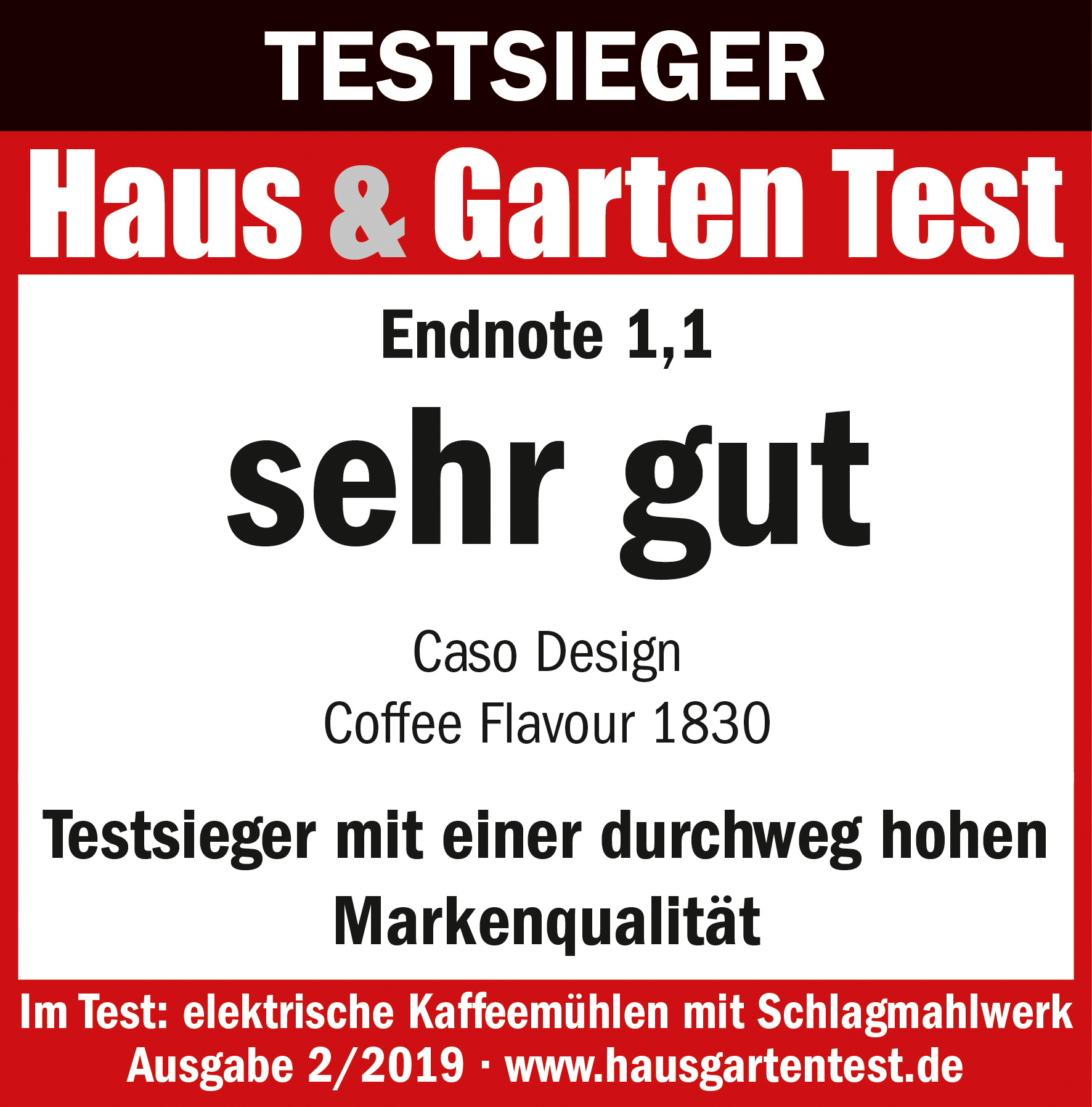Text mit einem Produktbericht, 'sehr gut', von Haus & Garten Test, für ein Caso Design Coffee Flavour 1830.