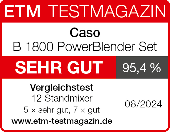 Ein rot-weißes ETM TESTMAGAZIN-Label mit Text über ein Blender-Set.